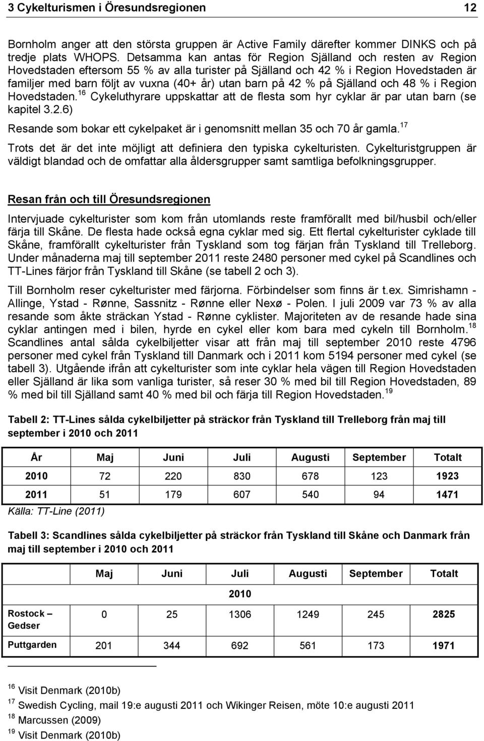 på 42 % på Själland och 48 % i Region Hovedstaden. 16 Cykeluthyrare uppskattar att de flesta som hyr cyklar är par utan barn (se kapitel 3.2.6) Resande som bokar ett cykelpaket är i genomsnitt mellan 35 och 70 år gamla.