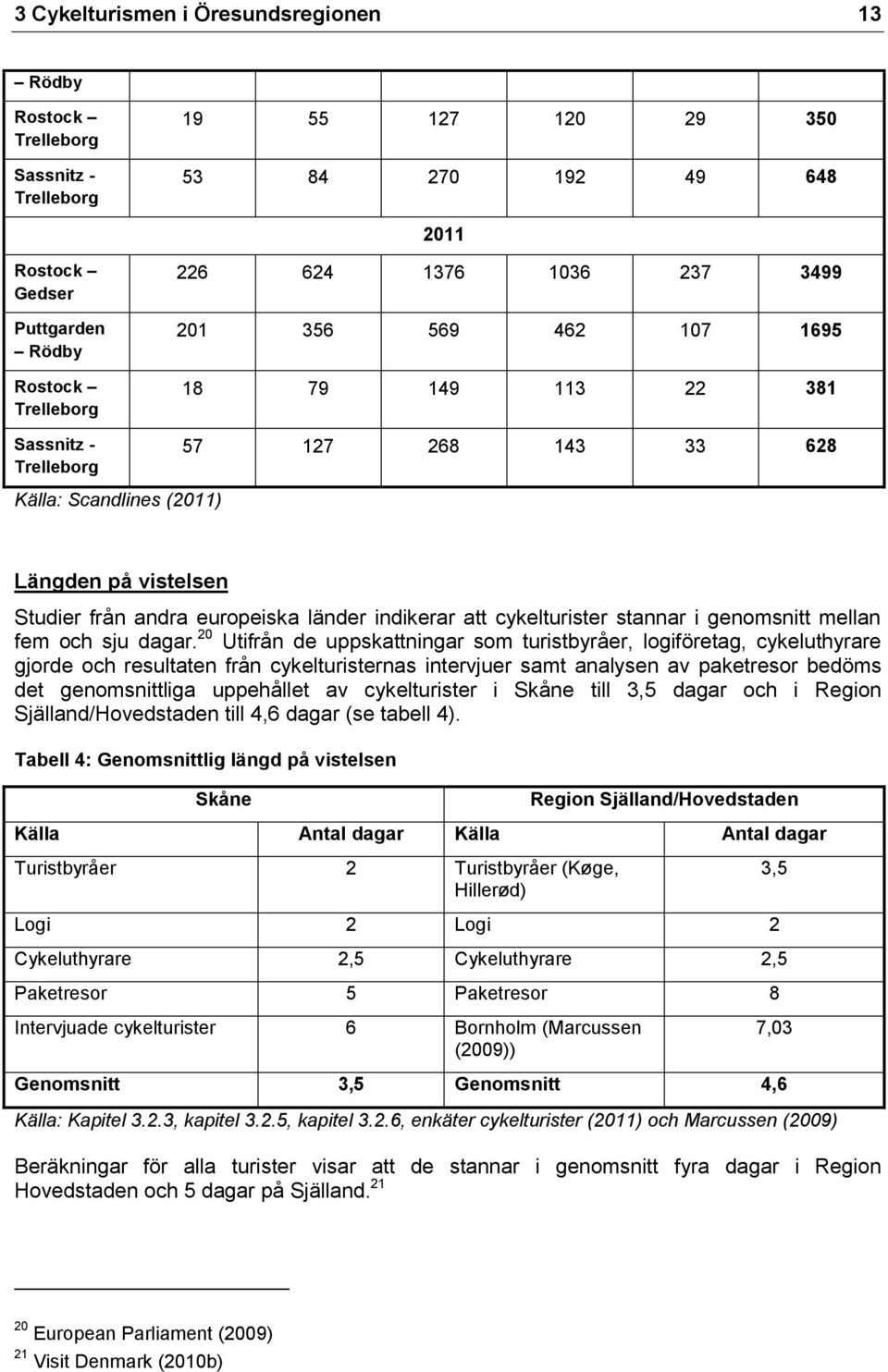 att cykelturister stannar i genomsnitt mellan fem och sju dagar.