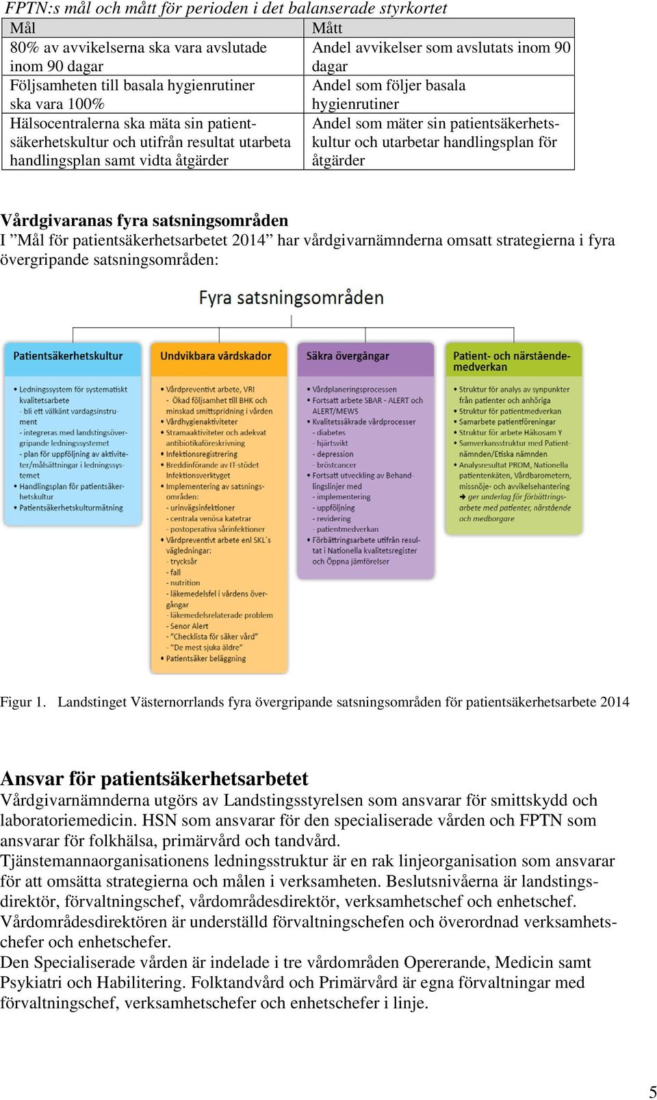 mäter sin patientsäkerhets- handlingsplan samt vidta åtgärder åtgärder Vårdgivaranas fyra satsningsområden I Mål för patientsäkerhetsarbetet 2014 har vårdgivarnämnderna omsatt strategierna i fyra