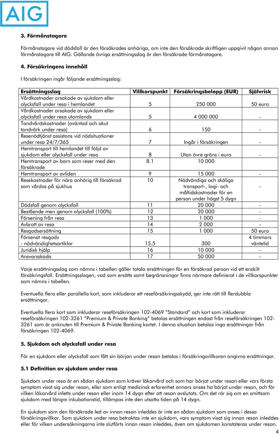 Försäkringens innehåll I försäkringen ingår följande ersättningsslag: Ersättningsslag Villkorspunkt Försäkringsbelopp (EUR) Självrisk Vårdkostnader orsakade av sjukdom eller olycksfall under resa i