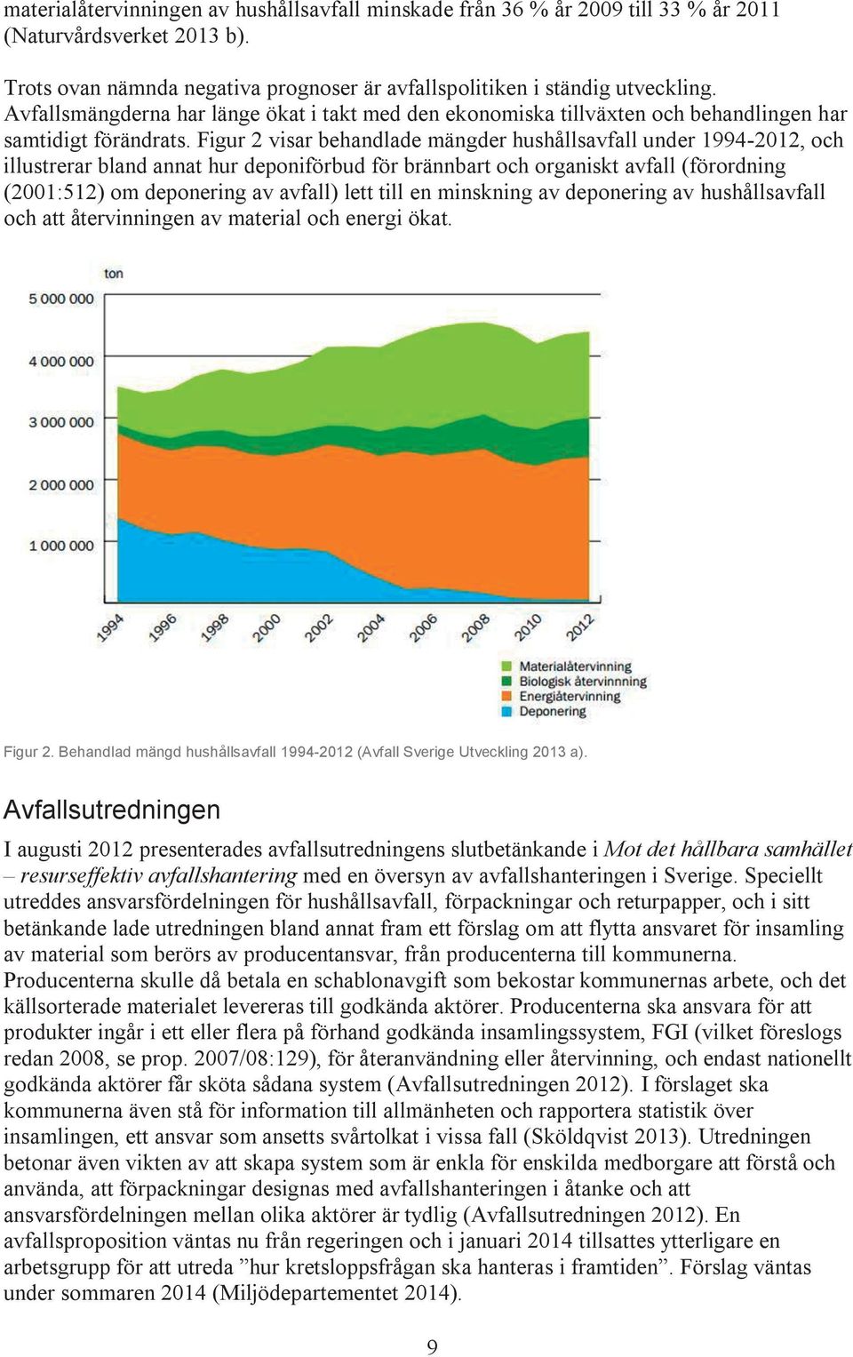 Figur 2 visar behandlade mängder hushållsavfall under 1994-2012, och illustrerar bland annat hur deponiförbud för brännbart och organiskt avfall (förordning (2001:512) om deponering av avfall) lett