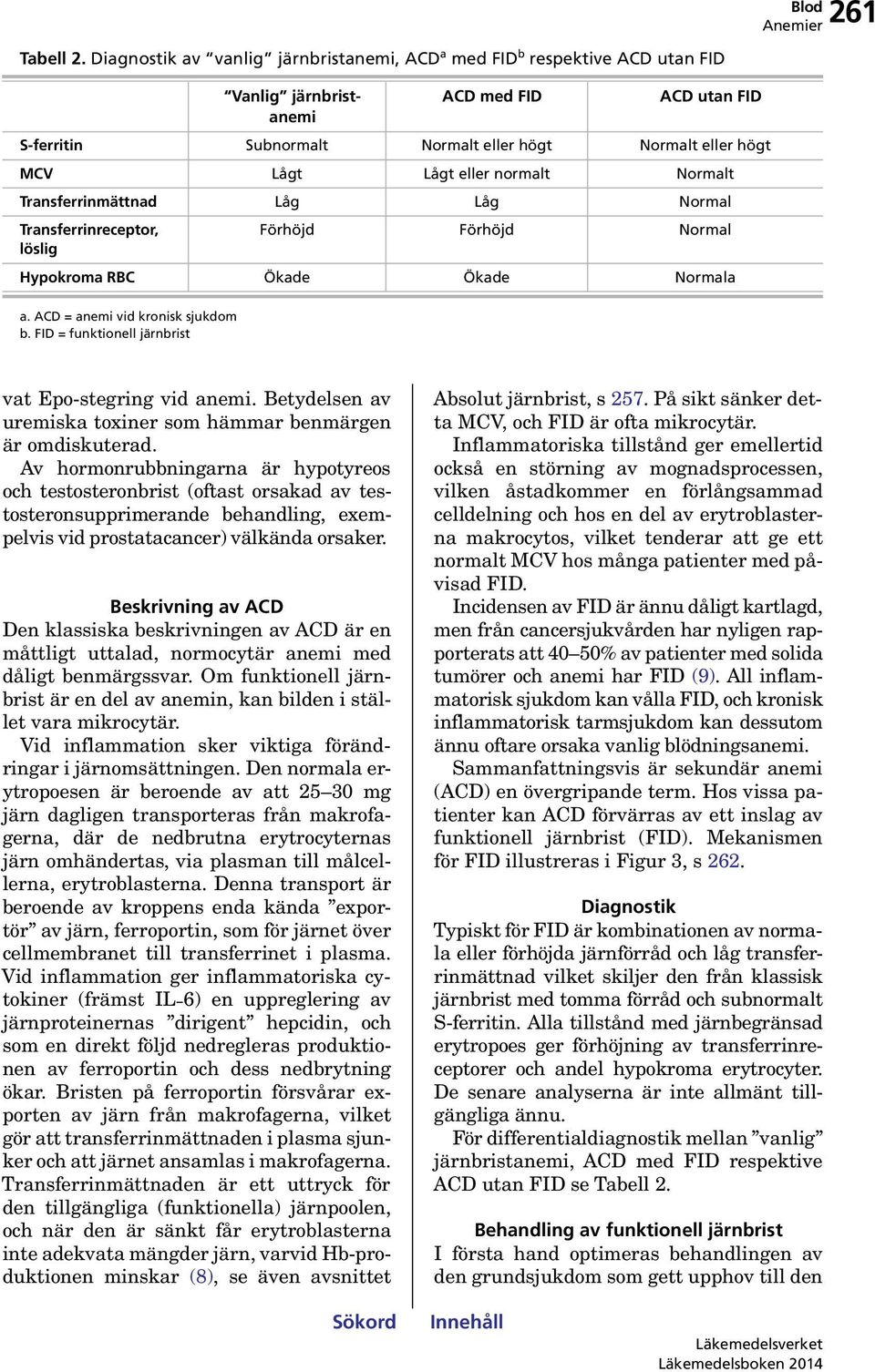 Normal Transferrinreceptor, löslig Förhöjd Förhöjd Normal Hypokroma RBC Ökade Ökade Normala vat Epo-stegring vid anemi. Betydelsen av uremiska toxiner som hämmar benmärgen är omdiskuterad.