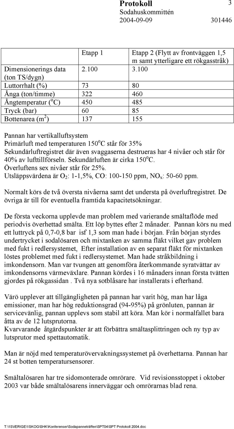 o C står för 35% Sekundärluftregistret där även svaggaserna destrueras har 4 nivåer och står för 40% av lufttillförseln. Sekundärluften är cirka 150 o C. Överluftens sex nivåer står för 25%.