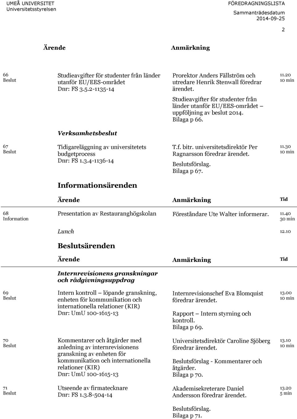 Verksamhetsbeslut 67 Beslut Tidigareläggning av universitetets budgetprocess Dnr: FS 1.3.4-1136-14 T.f. bitr. universitetsdirektör Per Ragnarsson föredrar ärendet. Beslutsförslag. Bilaga p 67. 11.