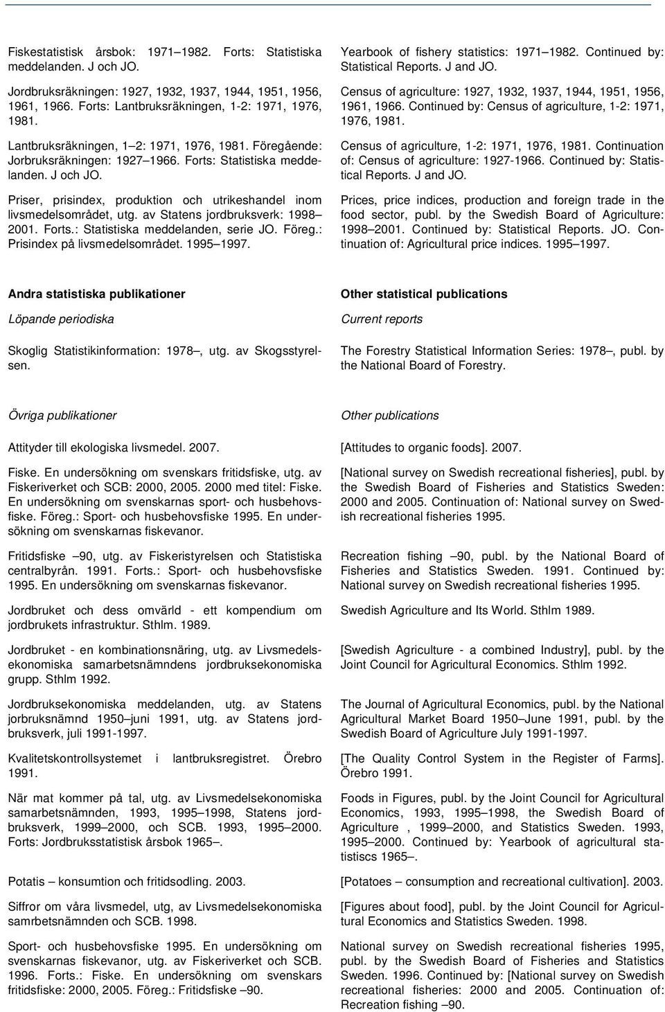 Priser, prisindex, produktion och utrikeshandel inom livsmedelsområdet, utg. av Statens jordbruksverk: 1998 2001. Forts.: Statistiska meddelanden, serie JO. Föreg.: Prisindex på livsmedelsområdet.