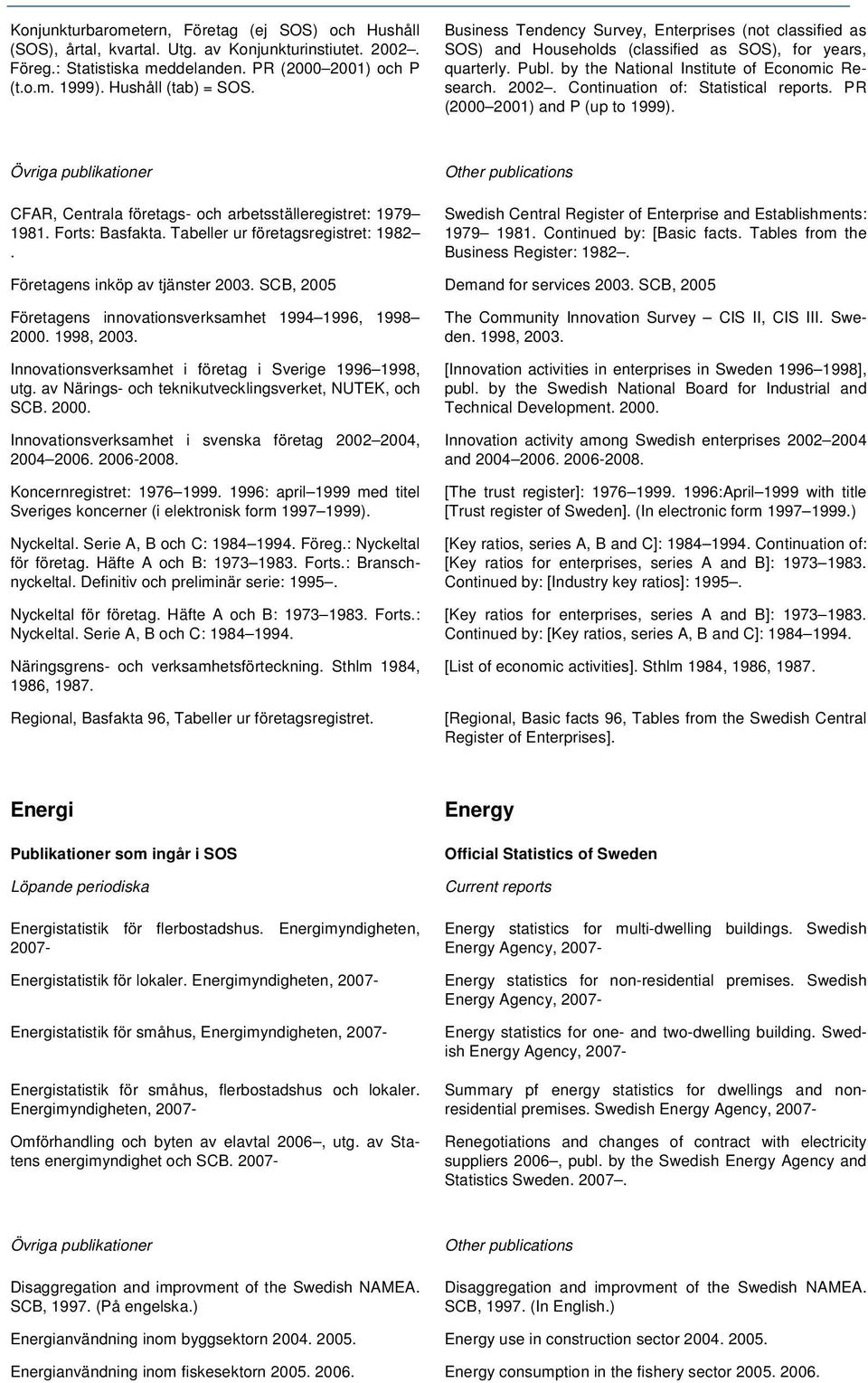 Continuation of: Statistical reports. PR (2000 2001) and P (up to 1999). CFAR, Centrala företags- och arbetsställeregistret: 1979 1981. Forts: Basfakta. Tabeller ur företagsregistret: 1982.