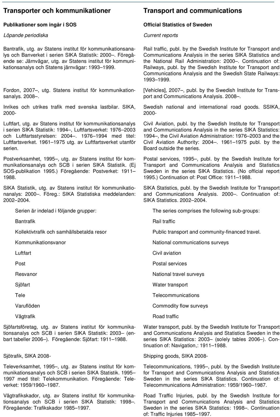 SIKA, 2000- Luftfart, utg. av Statens institut för kommunikationsanalys i serien SIKA Statistik: 1994, Luftfartsverket: 1976 2003 och Luftfartsstyrelsen: 2004. 1976 1994 med titel: Luftfartsverket.