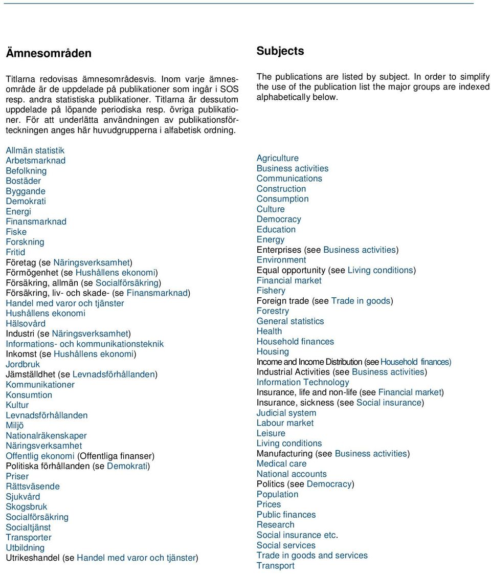 Allmän statistik Arbetsmarknad Befolkning Bostäder Byggande Demokrati Energi Finansmarknad Fiske Forskning Fritid Företag (se Näringsverksamhet) Förmögenhet (se Hushållens ekonomi) Försäkring, allmän