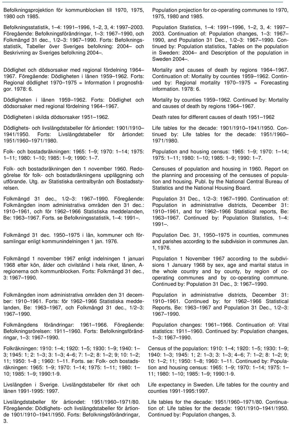 Forts: Befolkningsstatistik, Tabeller över Sveriges befolkning: 2004 och Beskrivning av Sveriges befolkning 2004. Dödlighet och dödsorsaker med regional fördelning 1964 1967.