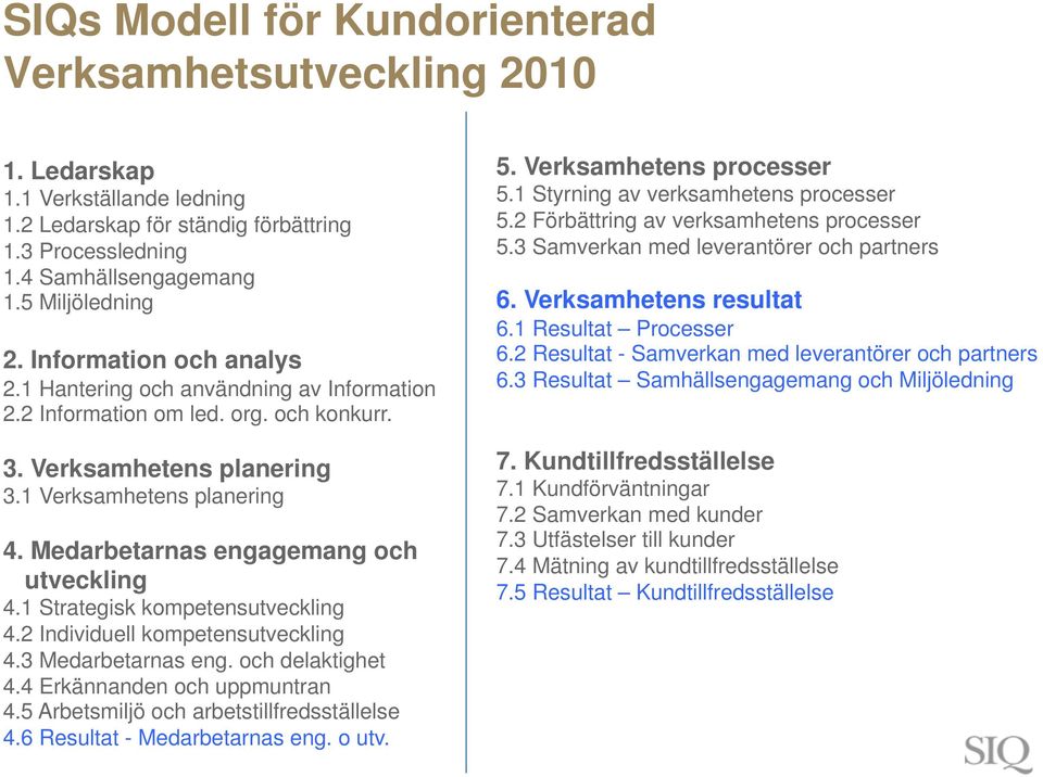 Medarbetarnas engagemang och utveckling 4.1 Strategisk kompetensutveckling 4.2 Individuell kompetensutveckling 4.3 Medarbetarnas eng. och delaktighet 4.4 Erkännanden och uppmuntran 4.