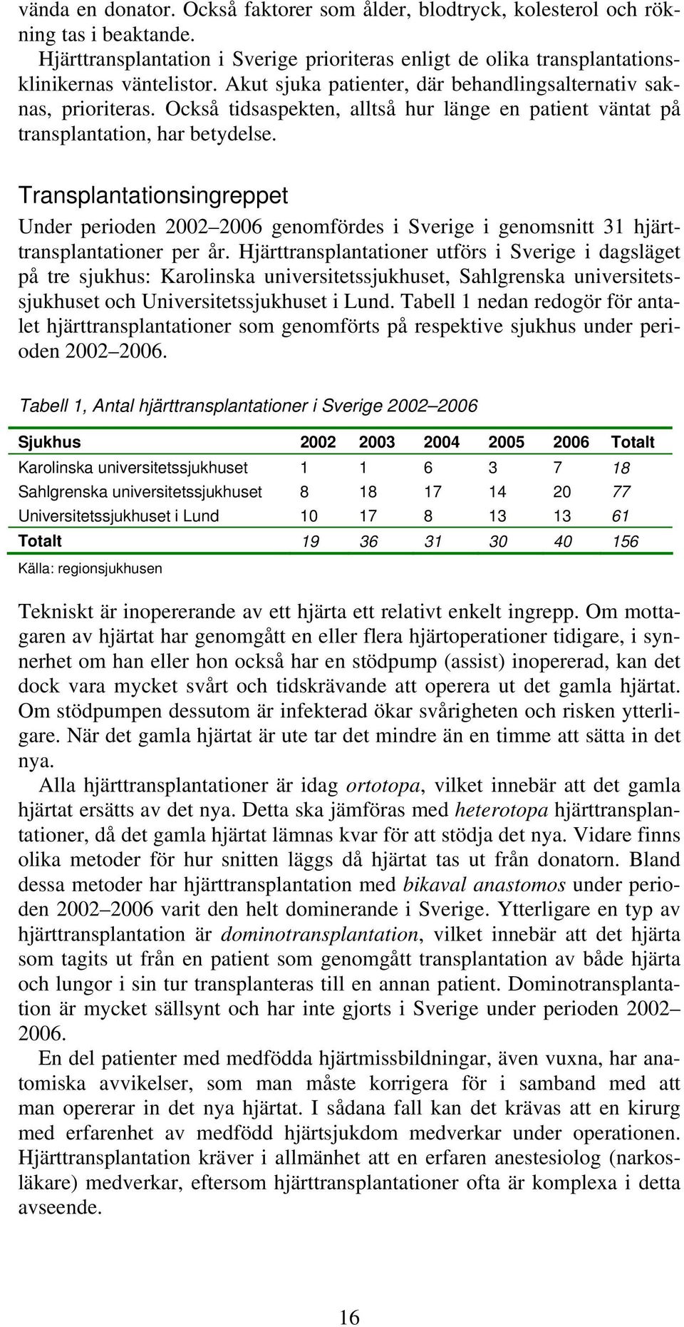 Transplantationsingreppet Under perioden 2002 2006 genomfördes i Sverige i genomsnitt 31 hjärttransplantationer per år.