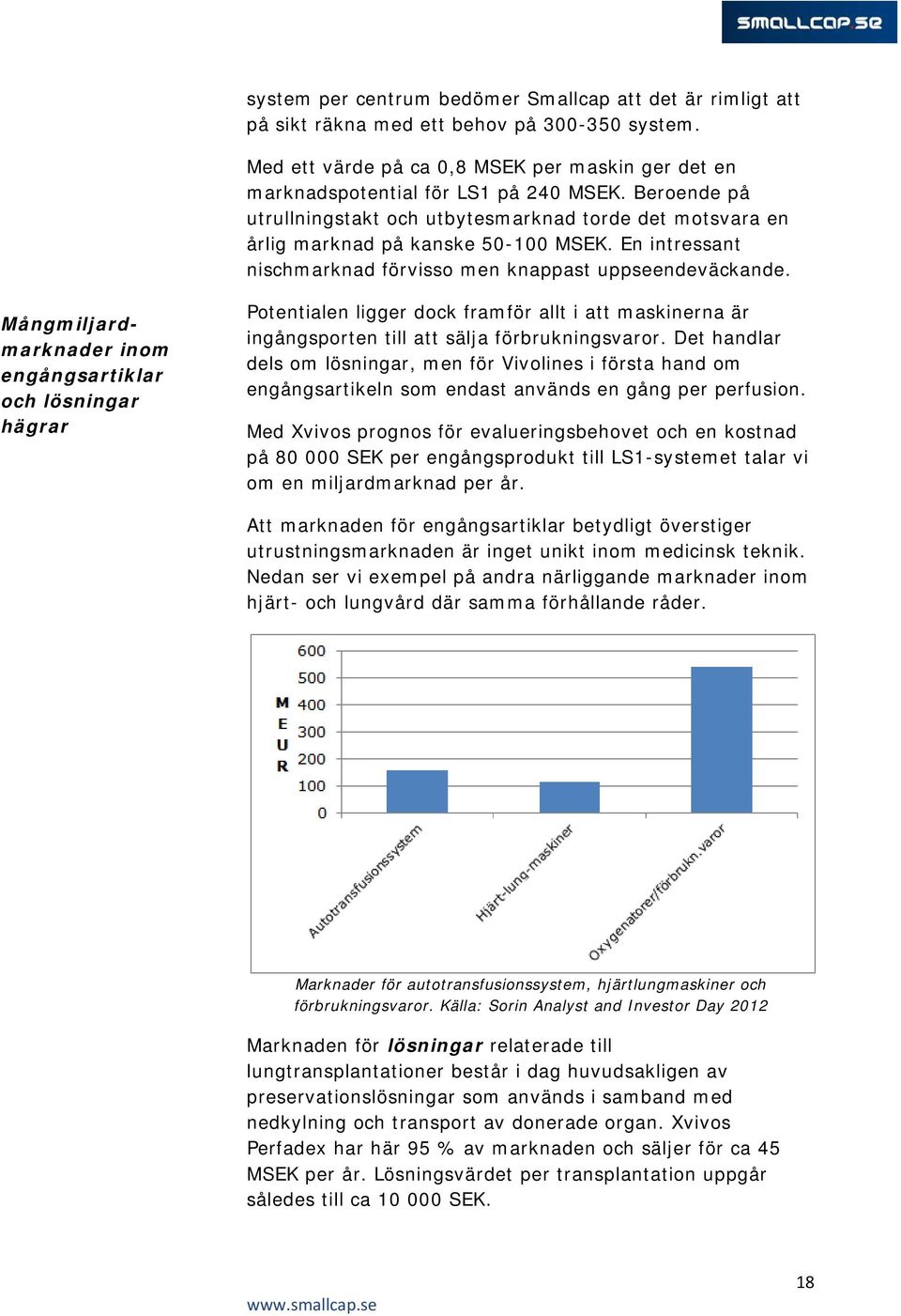 Mångmiljardmarknader inom engångsartiklar och lösningar hägrar Potentialen ligger dock framför allt i att maskinerna är ingångsporten till att sälja förbrukningsvaror.