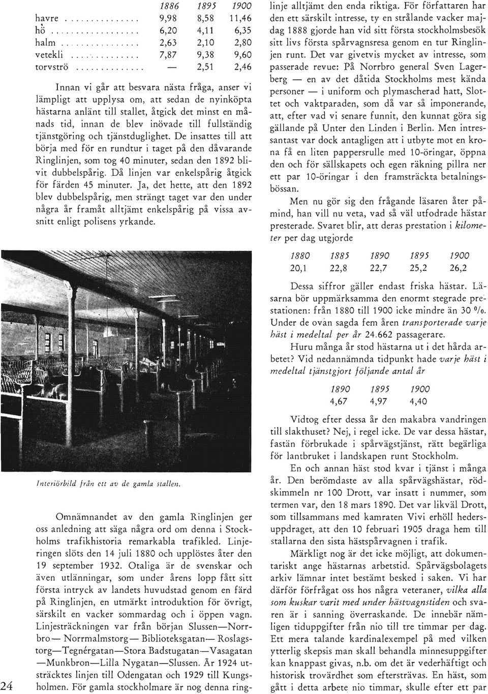 fullständig tjänstgöring och tjänstduglighet. De insattes till att börja med för en rundtur i taget på den dåvarande Ringlinjen, som tog 40 minuter, sedan den 1892 blivit dubbelspårig.