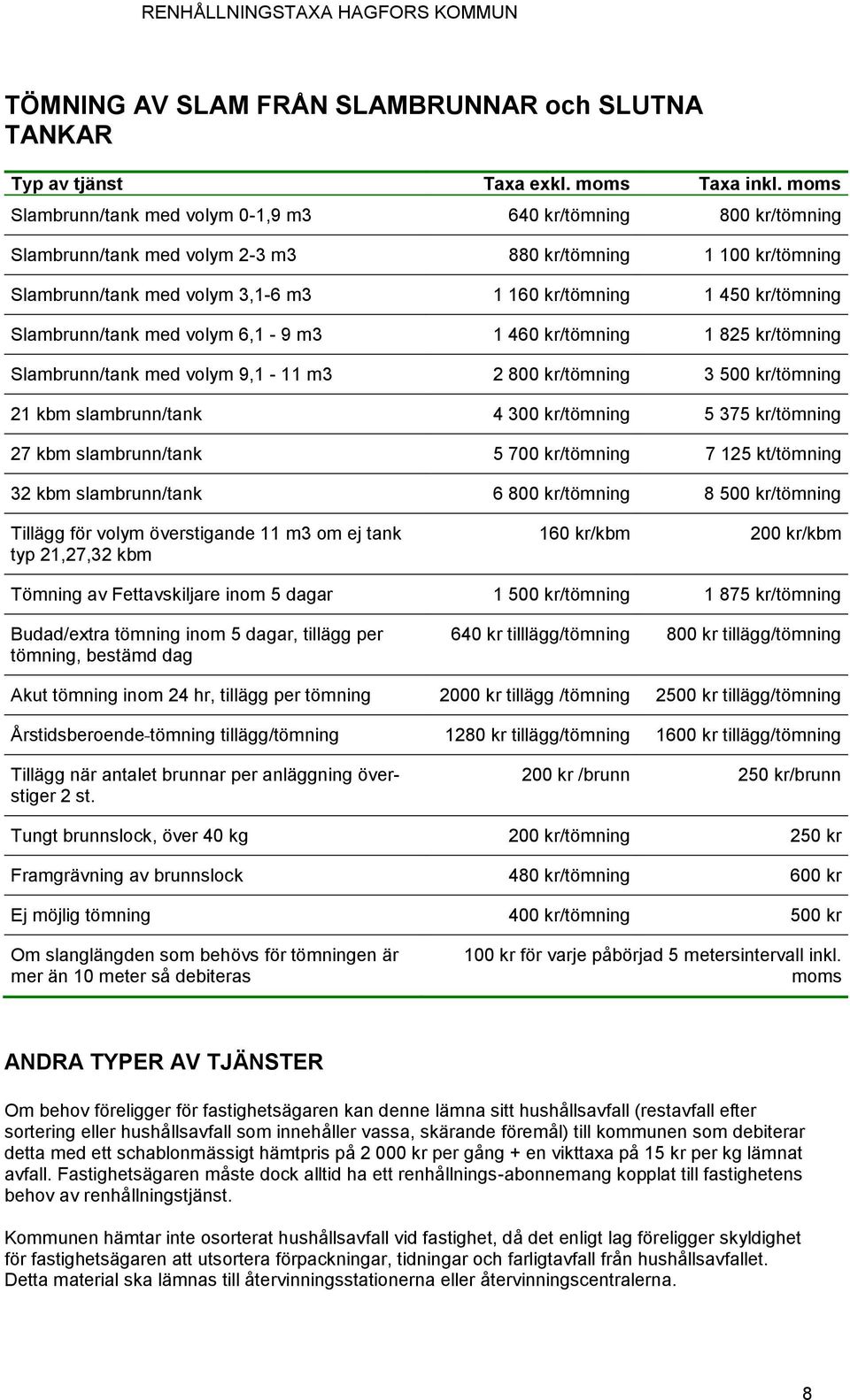 kr/tömning Slambrunn/tank med volym 6,1-9 m3 1 460 kr/tömning 1 825 kr/tömning Slambrunn/tank med volym 9,1-11 m3 2 800 kr/tömning 3 500 kr/tömning 21 kbm slambrunn/tank 4 300 kr/tömning 5 375