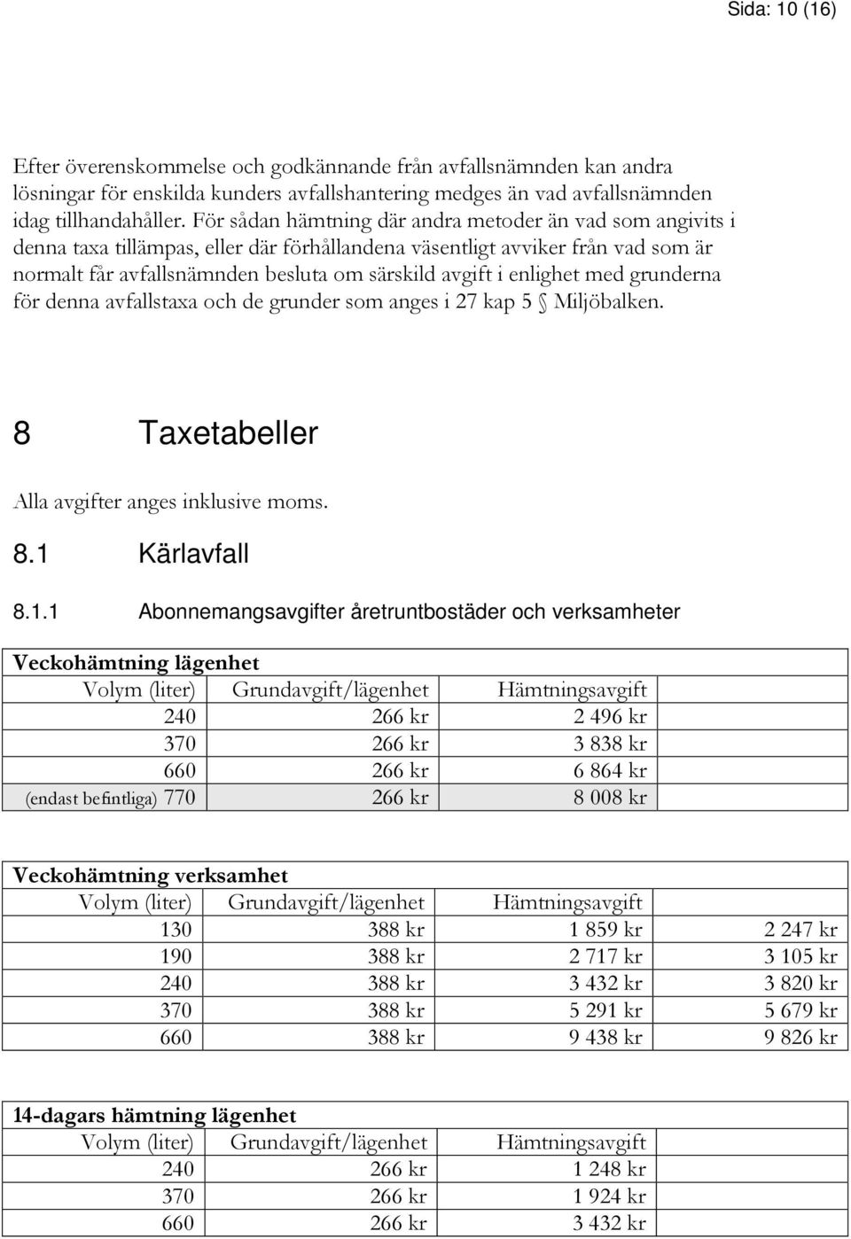 enlighet med grunderna för denna avfallstaxa och de grunder som anges i 27 kap 5 Miljöbalken. 8 Taxetabeller Alla avgifter anges inklusive moms. 8.1 