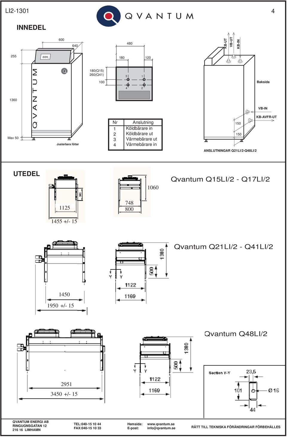 Baksida VB-IN KB-AVFR-UT 150 150 ANSLUTNINGAR Q21LI/2-Q48LI/2 UTEDEL 1060 Qvantum Q15LI/2 - Q17LI/2