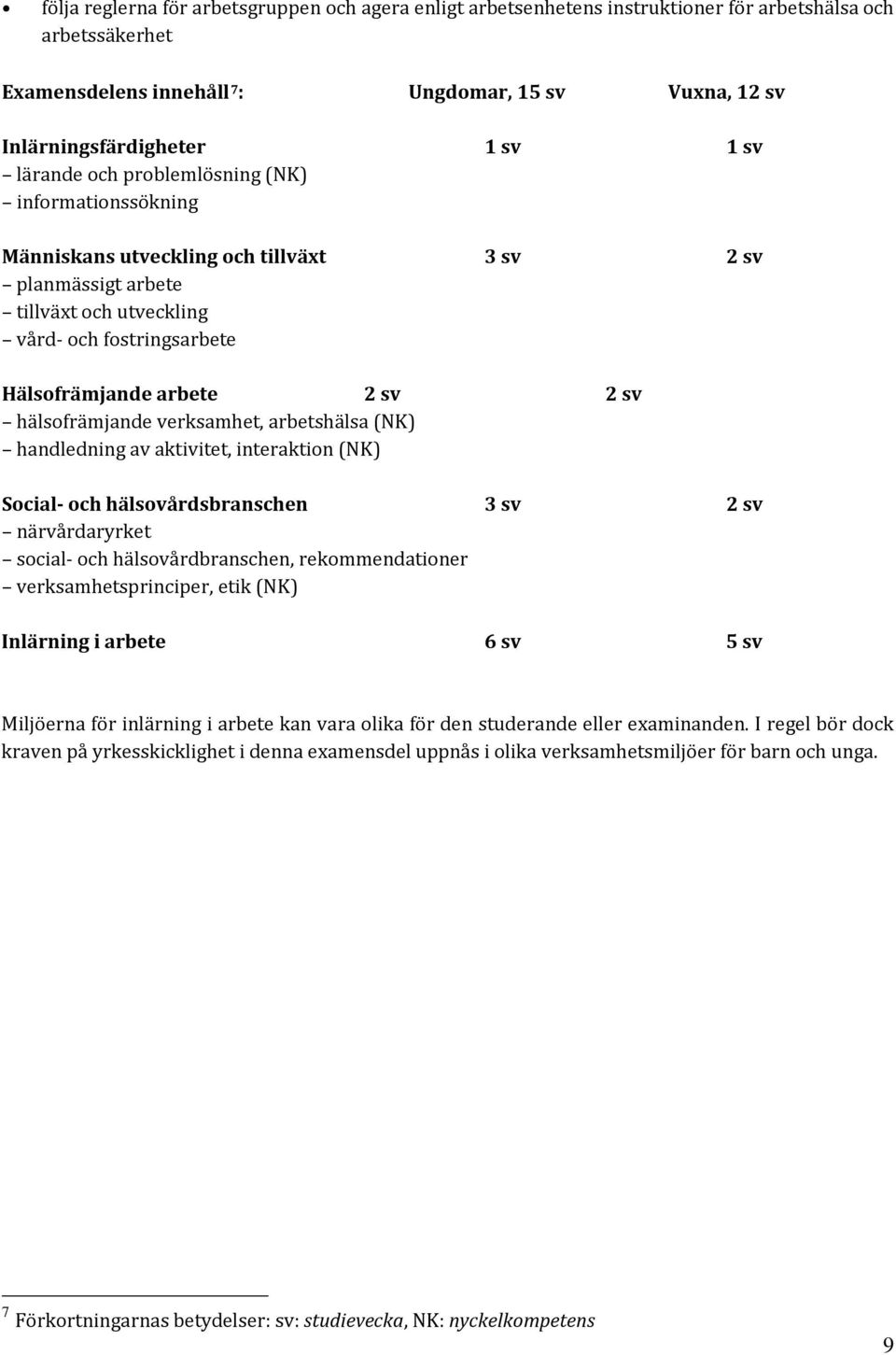 sv hälsofrämjande verksamhet, arbetshälsa (NK) handledning av aktivitet, interaktion (NK) Social- och hälsovårdsbranschen 3 sv 2 sv närvårdaryrket social- och hälsovårdbranschen, rekommendationer