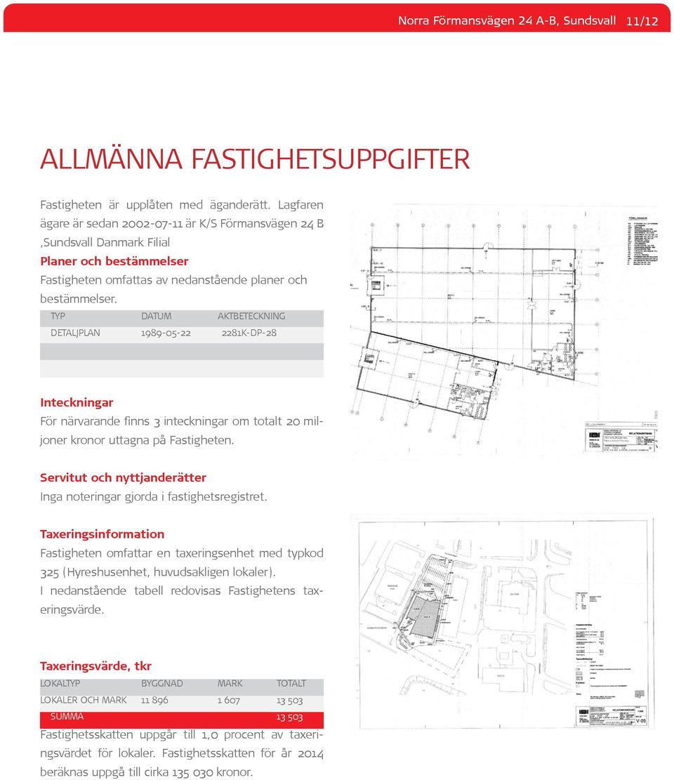 Typ datum Aktbeteckning Detaljplan 1989-05-22 2281k-dp-28 Inteckningar För närvarande finns 3 inteckningar om totalt 20 miljoner kronor uttagna på Fastigheten.