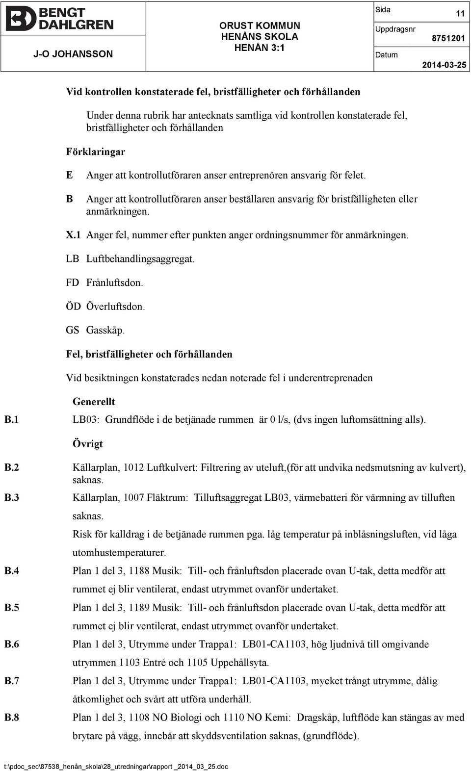 B Anger att kontrollutföraren anser beställaren ansvarig för bristfälligheten eller anmärkningen. X.1 Anger fel, nummer efter punkten anger ordningsnummer för anmärkningen. LB Luftbehandlingsaggregat.