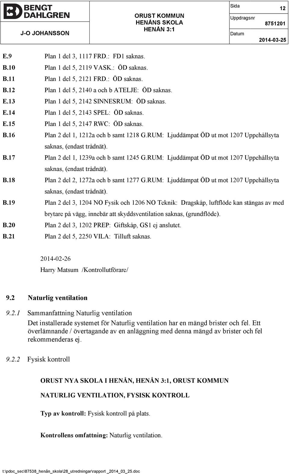 RUM: Ljuddämpat ÖD ut mot 1207 Uppehållsyta saknas, (endast trådnät). B.17 Plan 2 del 1, 1239a och b samt 1245 G.RUM: Ljuddämpat ÖD ut mot 1207 Uppehållsyta saknas, (endast trådnät). B.18 Plan 2 del 2, 1272a och b samt 1277 G.