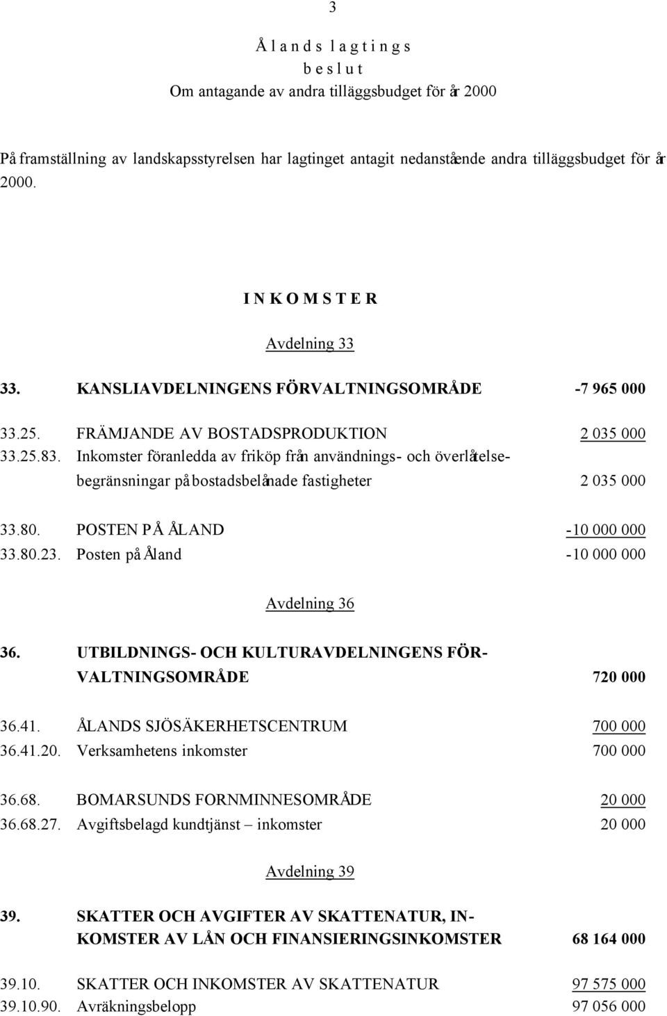 Inkomster föranledda av friköp från användnings- och överlåtelse- begränsningar på bostadsbelånade fastigheter 2 035 000 33.80. POSTEN PÅ ÅLAND -10 000 000 33.80.23.