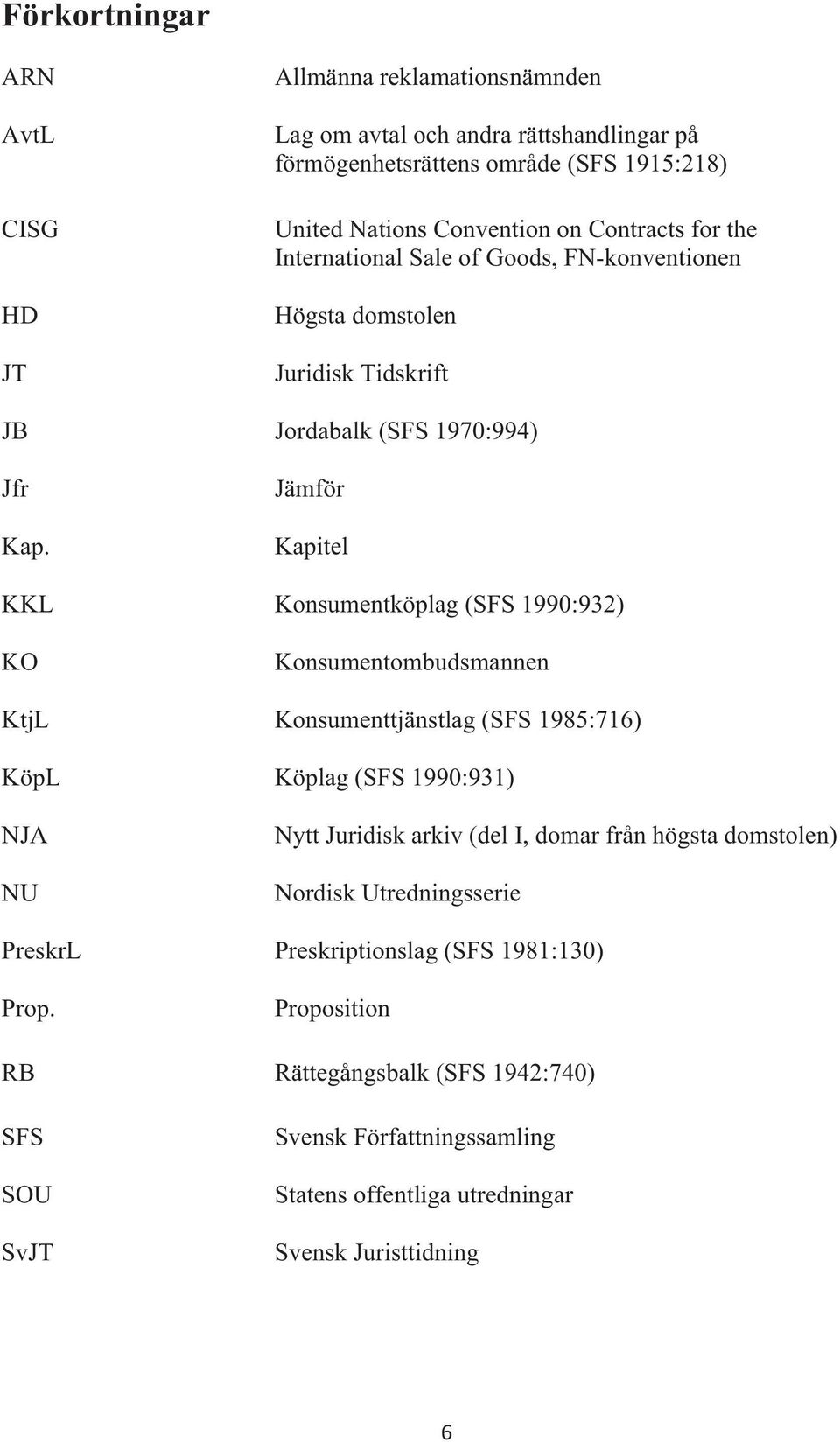 Jämför Kapitel KKL Konsumentköplag (SFS 1990:932) KO Konsumentombudsmannen KtjL Konsumenttjänstlag (SFS 1985:716) KöpL Köplag (SFS 1990:931) NJA NU Nytt Juridisk arkiv (del I, domar