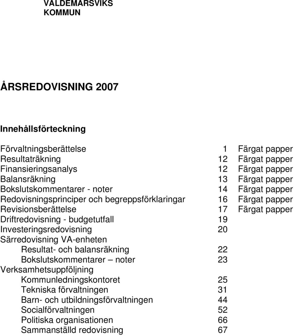 papper Driftredovisning - budgetutfall 19 Investeringsredovisning 20 Särredovisning VA-enheten Resultat- och balansräkning 22 Bokslutskommentarer noter 23