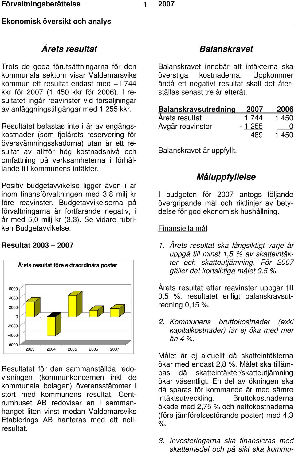 Resultatet belastas inte i år av engångskostnader (som fjolårets reservering för översvämningsskadorna) utan är ett resultat av alltför hög kostnadsnivå och omfattning på verksamheterna i förhållande