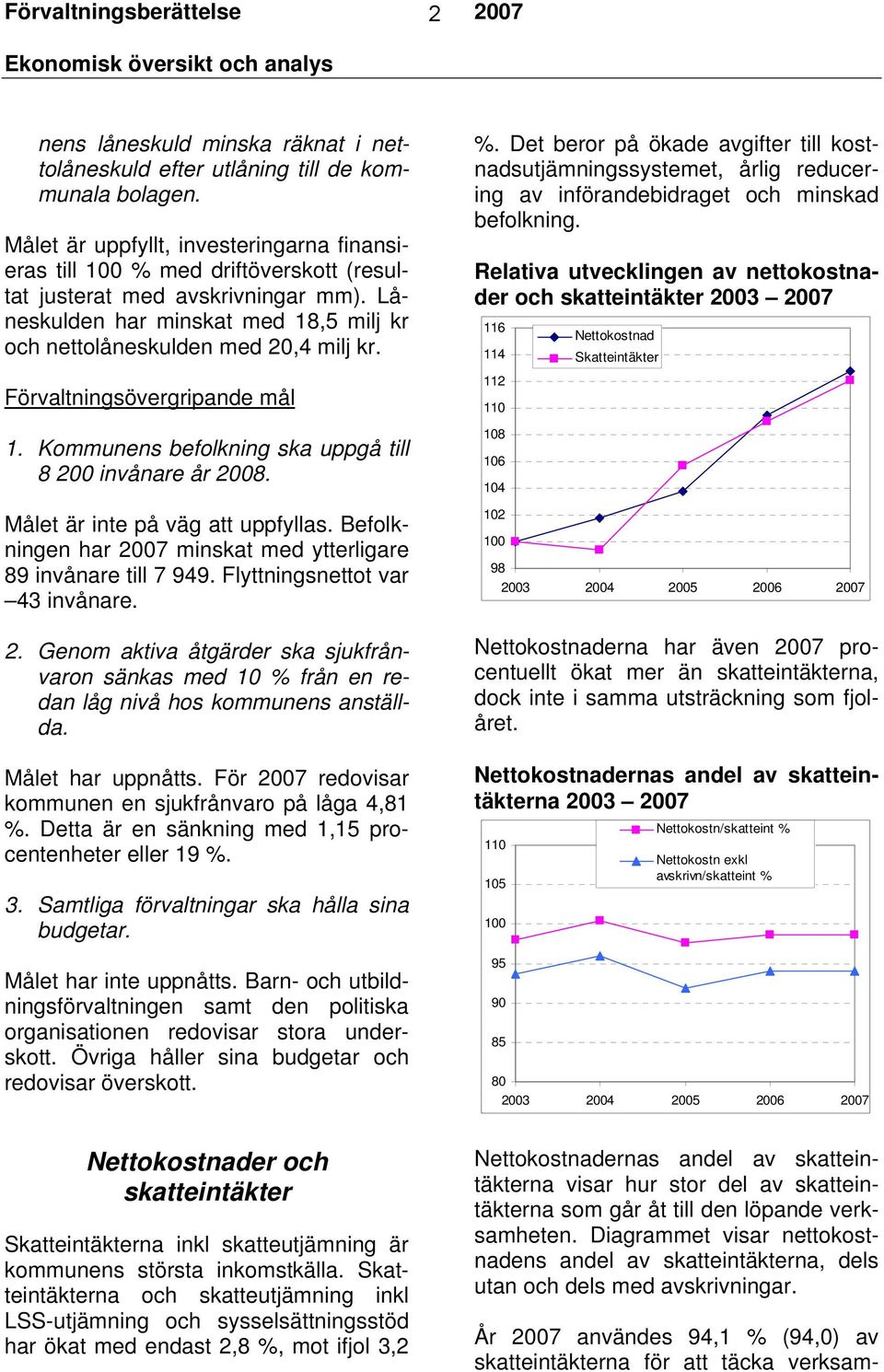 Förvaltningsövergripande mål 1. Kommunens befolkning ska uppgå till 8 200 invånare år 2008. Målet är inte på väg att uppfyllas. Befolkningen har 2007 minskat med ytterligare 89 invånare till 7 949.