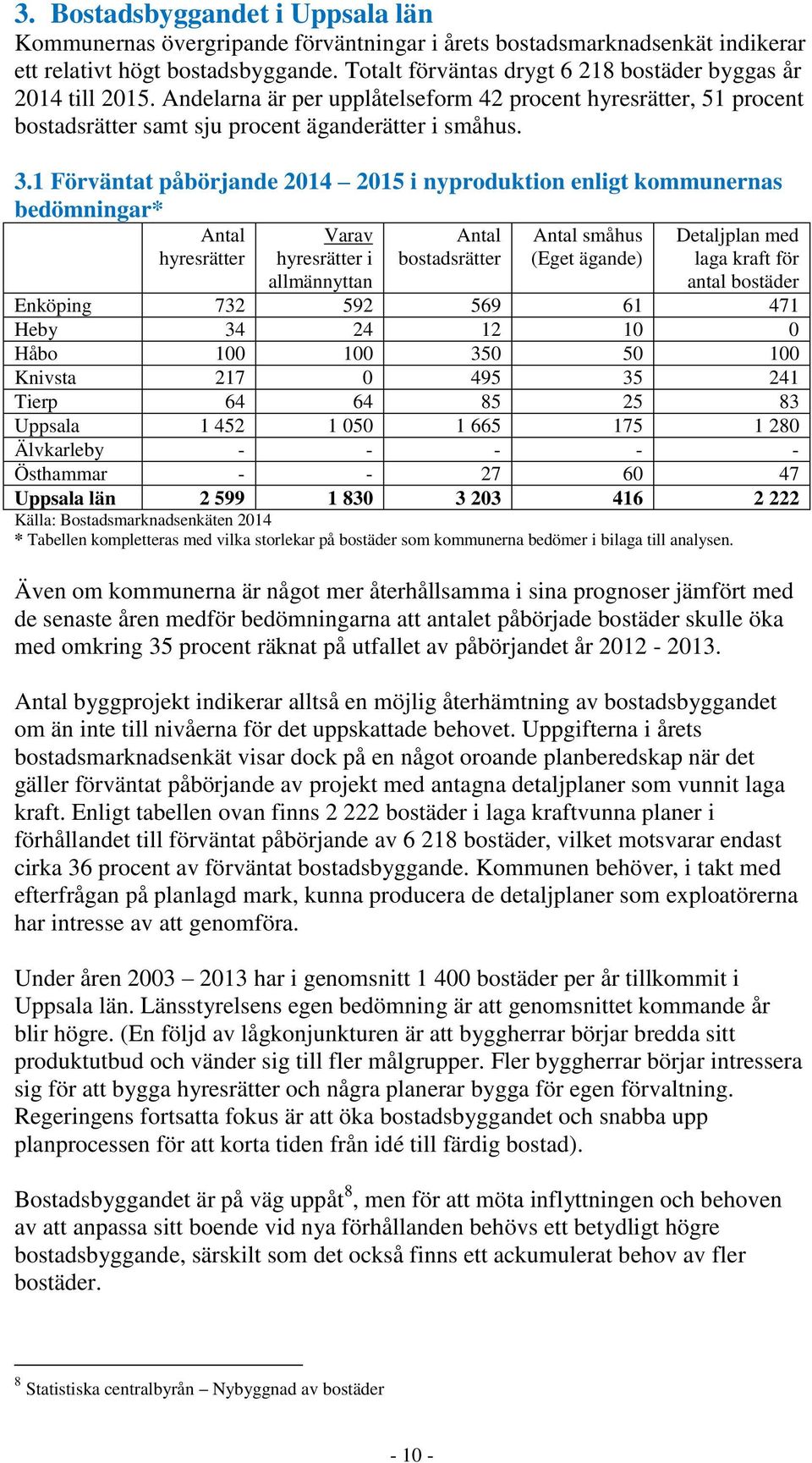 1 Förväntat påbörjande 2014 2015 i nyproduktion enligt kommunernas bedömningar* Antal hyresrätter Varav hyresrätter i allmännyttan Antal bostadsrätter Antal småhus (Eget ägande) Detaljplan med laga