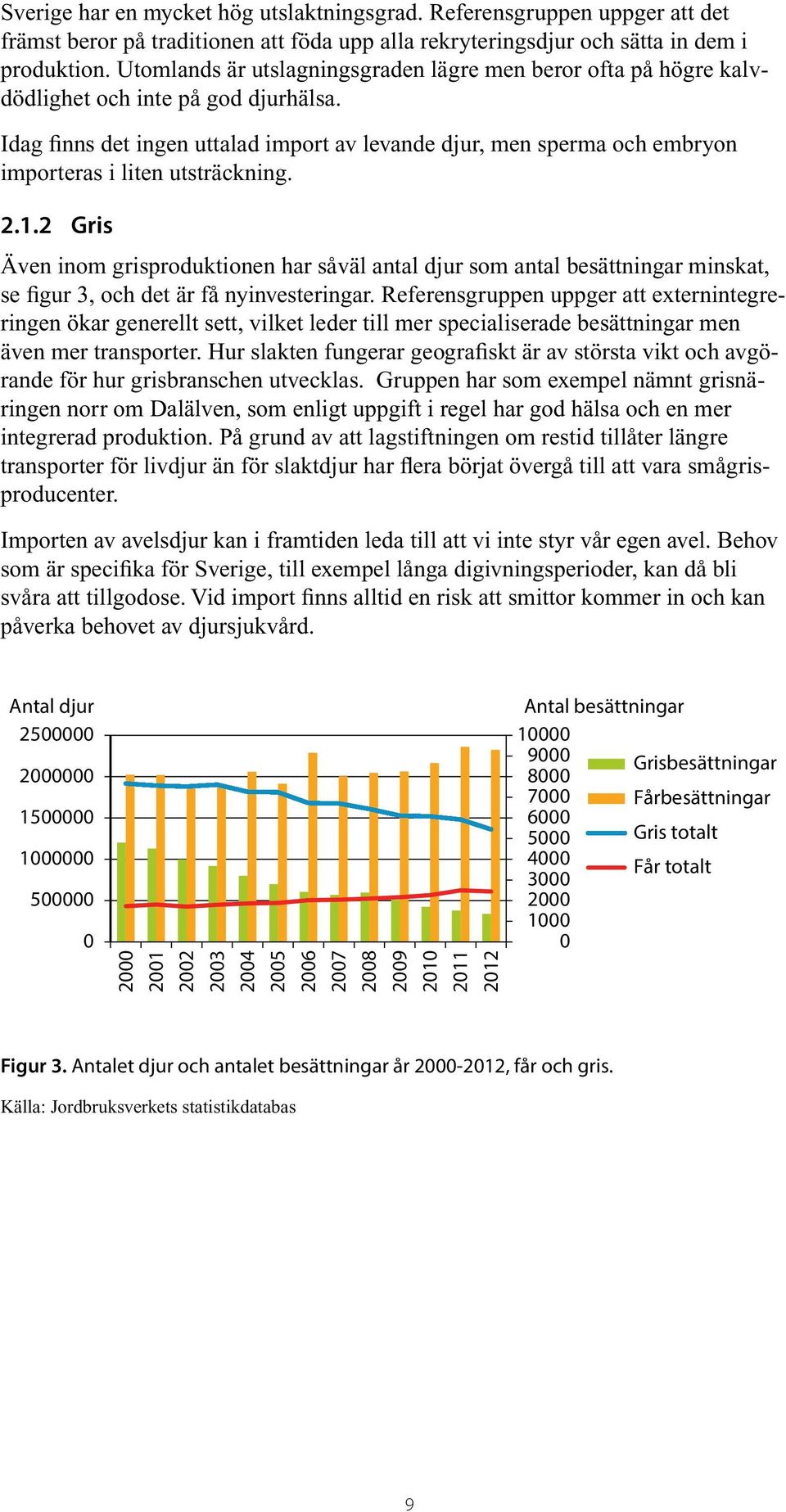 Idag finns det ingen uttalad import av levande djur, men sperma och embryon importeras i liten utsträckning. 2.1.