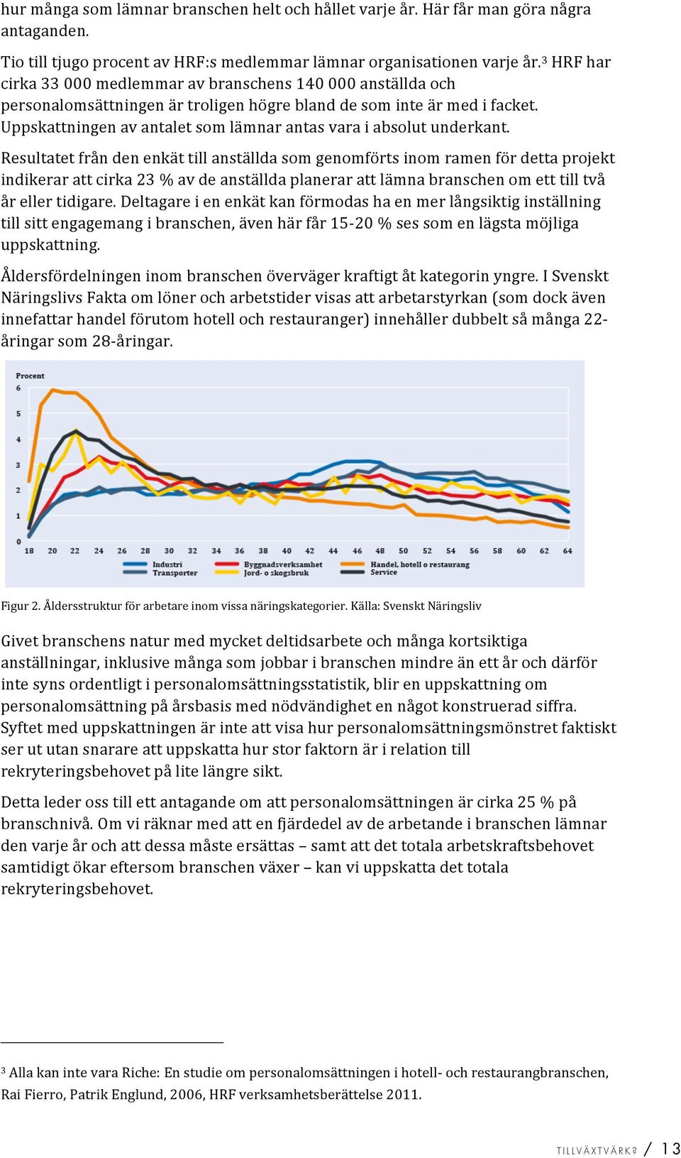 Resultatetfråndenenkättillanställdasomgenomförtsinomramenfördettaprojekt indikerarattcirka23%avdeanställdaplanerarattlämnabranschenometttilltvå årellertidigare.