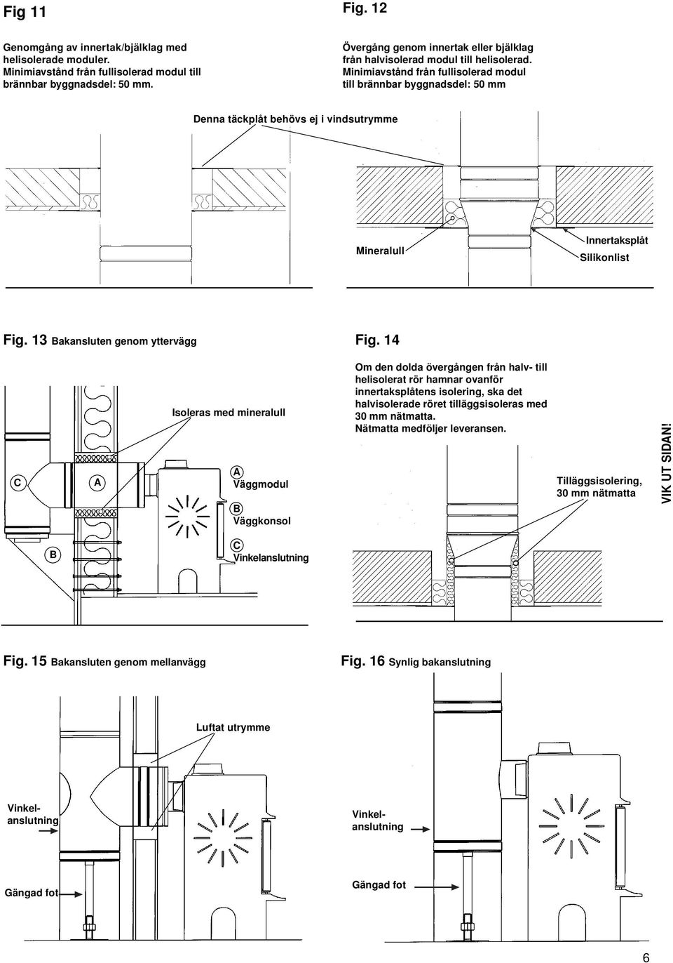 Minimiavstånd från fullisolerad modul till brännbar byggnadsdel: 50 mm Denna täckplåt behövs ej i vindsutrymme Mineralull Innertaksplåt Silikonlist Fig. 13 Bakansluten genom yttervägg Fig.