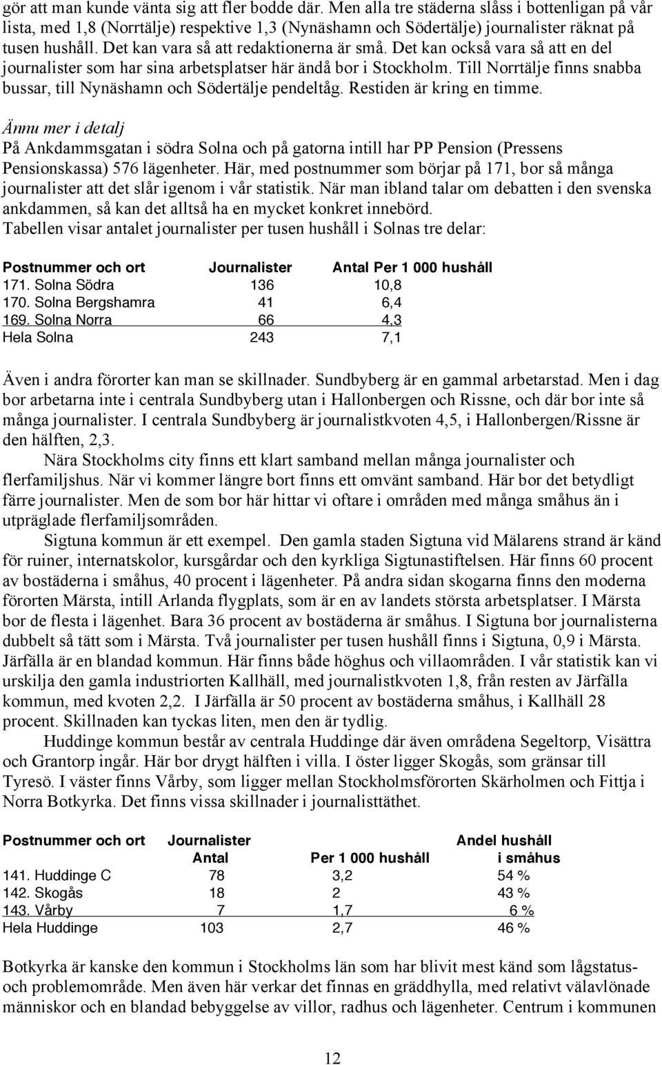 Det kan också vara så att en del journalister som har sina arbetsplatser här ändå bor i Stockholm. Till Norrtälje finns snabba bussar, till Nynäshamn och Södertälje pendeltåg.