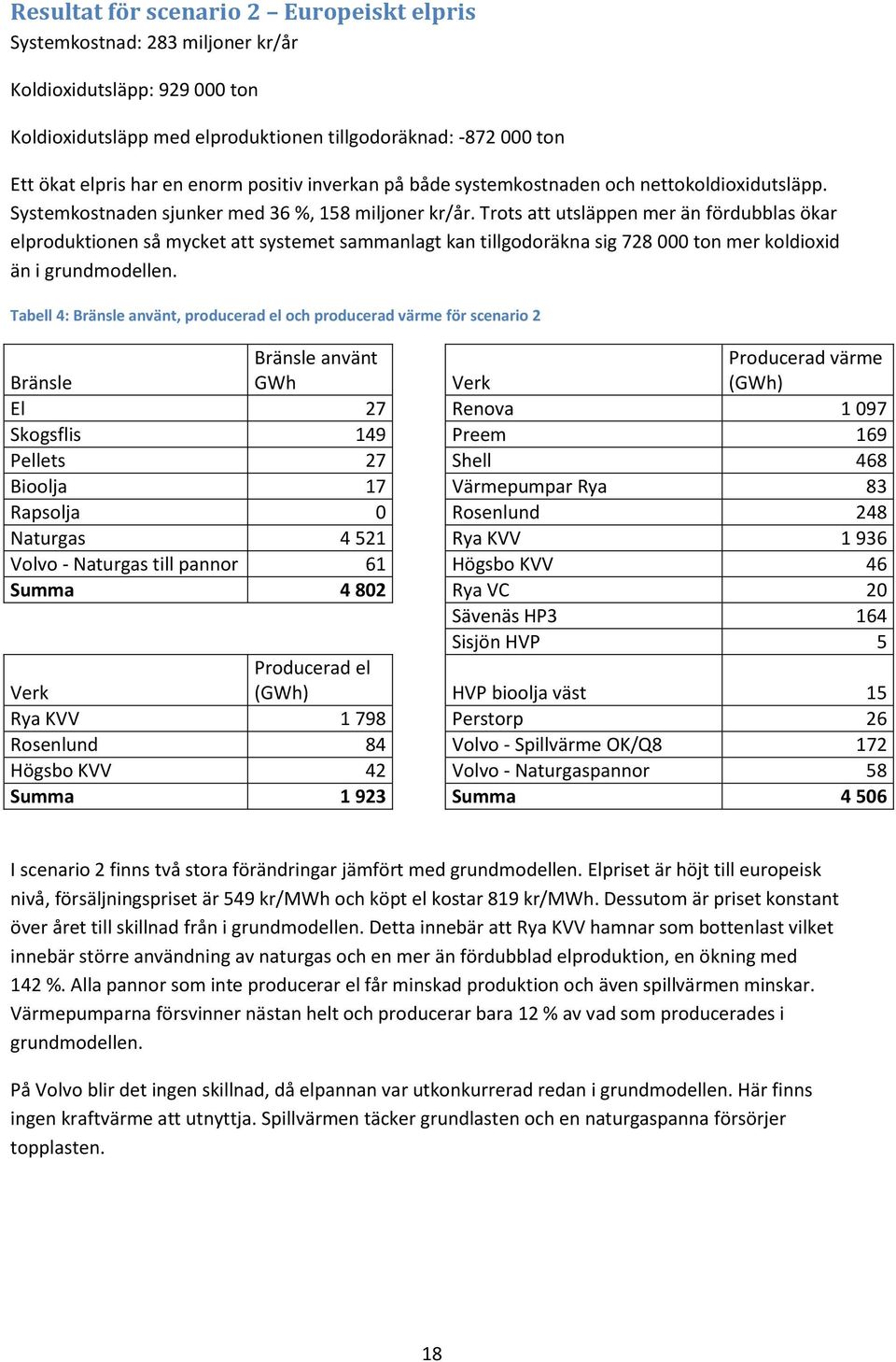 Trots att utsläppen mer än fördubblas ökar elproduktionen så mycket att systemet sammanlagt kan tillgodoräkna sig 728 000 ton mer koldioxid än i grundmodellen.