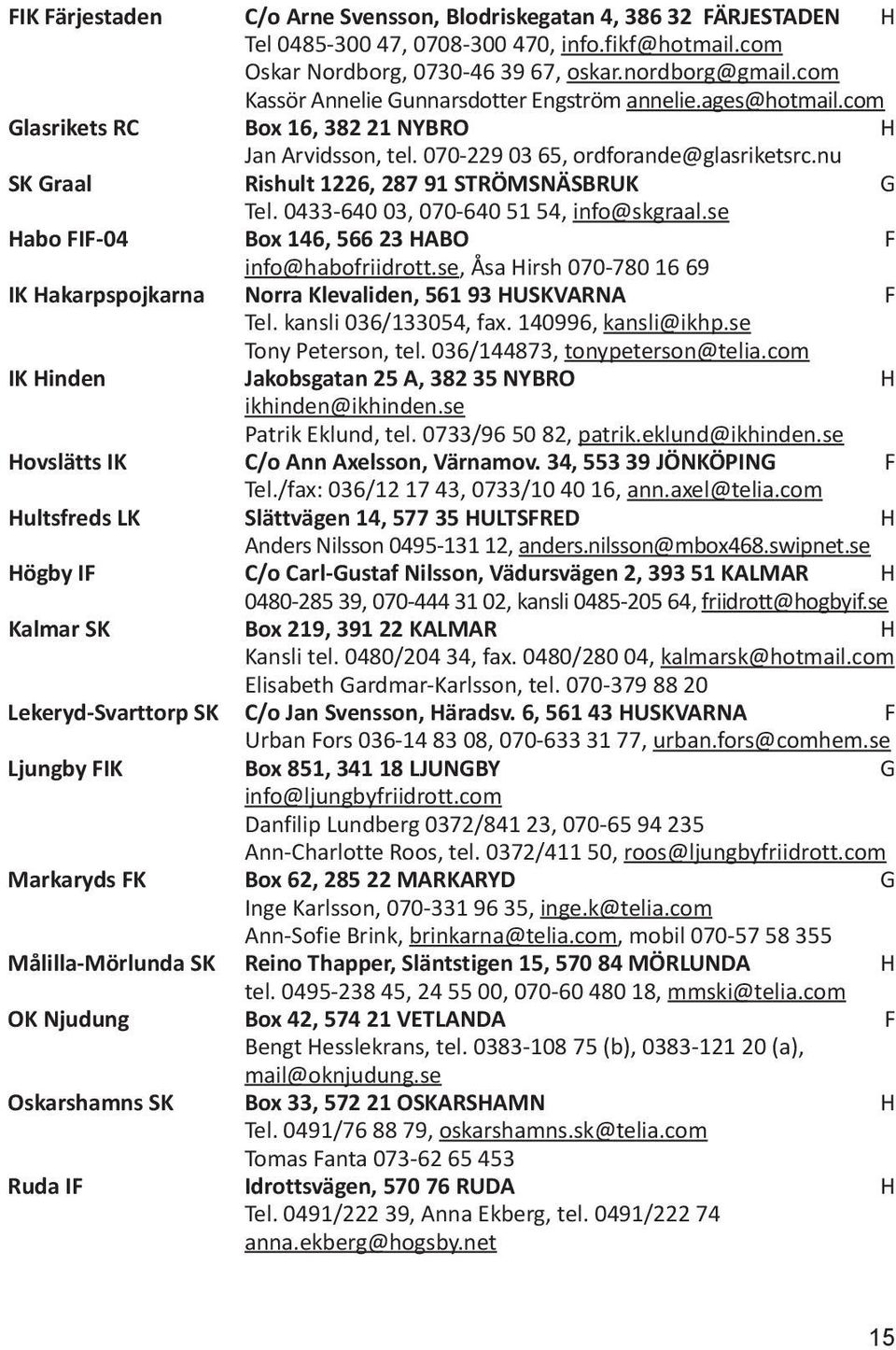 nu SK Graal Rishult 1226, 287 91 STRÖMSNÄSBRUK G Tel. 0433-640 03, 070-640 51 54, info@skgraal.se Habo FIF-04 Box 146, 566 23 HABO F info@habofriidrott.