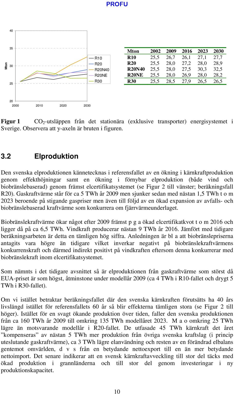 2 Elproduktion Den svenska elproduktionen kännetecknas i referensfallet av en ökning i kärnkraftproduktion genom effekthöjningar samt en ökning i förnybar elproduktion (både vind och