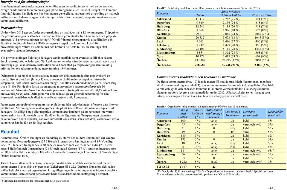 Vid intervjun erhölls även material, rapporter med mera som kommunen publicerat. Provsmakning Under våren 2012 genomfördes provsmakning av matlådor i alla 12 kommunerna.