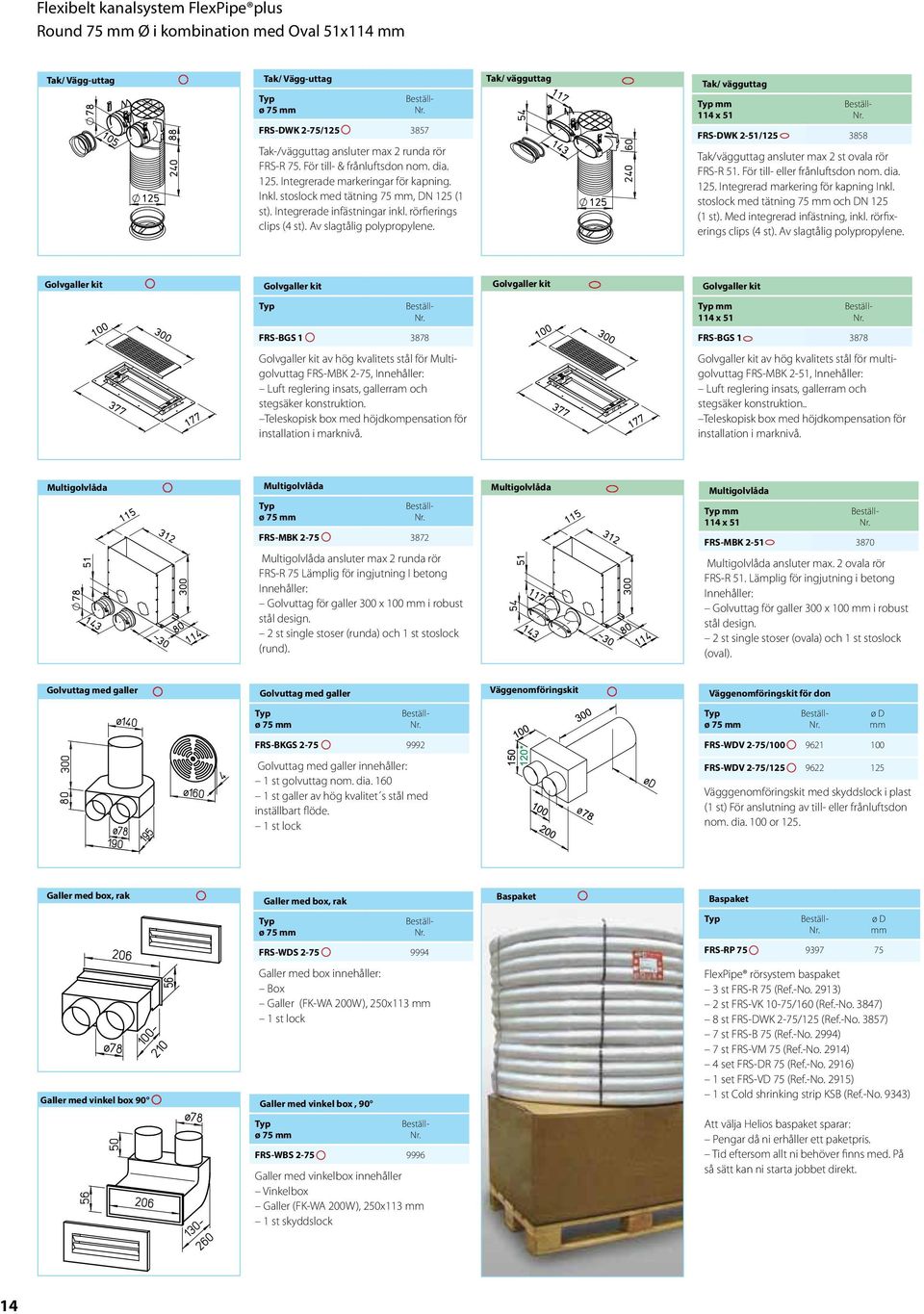 Av slagtålig polypropylene. Tak/ vägguttag Tak/ vägguttag mm 114 x 51 FRS-DWK 2-51/125 3858 Tak/vägguttag ansluter max 2 st ovala rör FRS-R 51. För till- eller frånluftsdon nom. dia. 125.