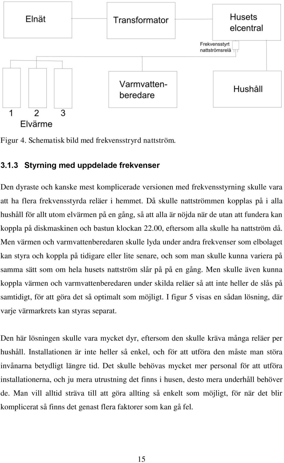 Då skulle nattströmmen kopplas på i alla hushåll för allt utom elvärmen på en gång, så att alla är nöjda när de utan att fundera kan koppla på diskmaskinen och bastun klockan 22.