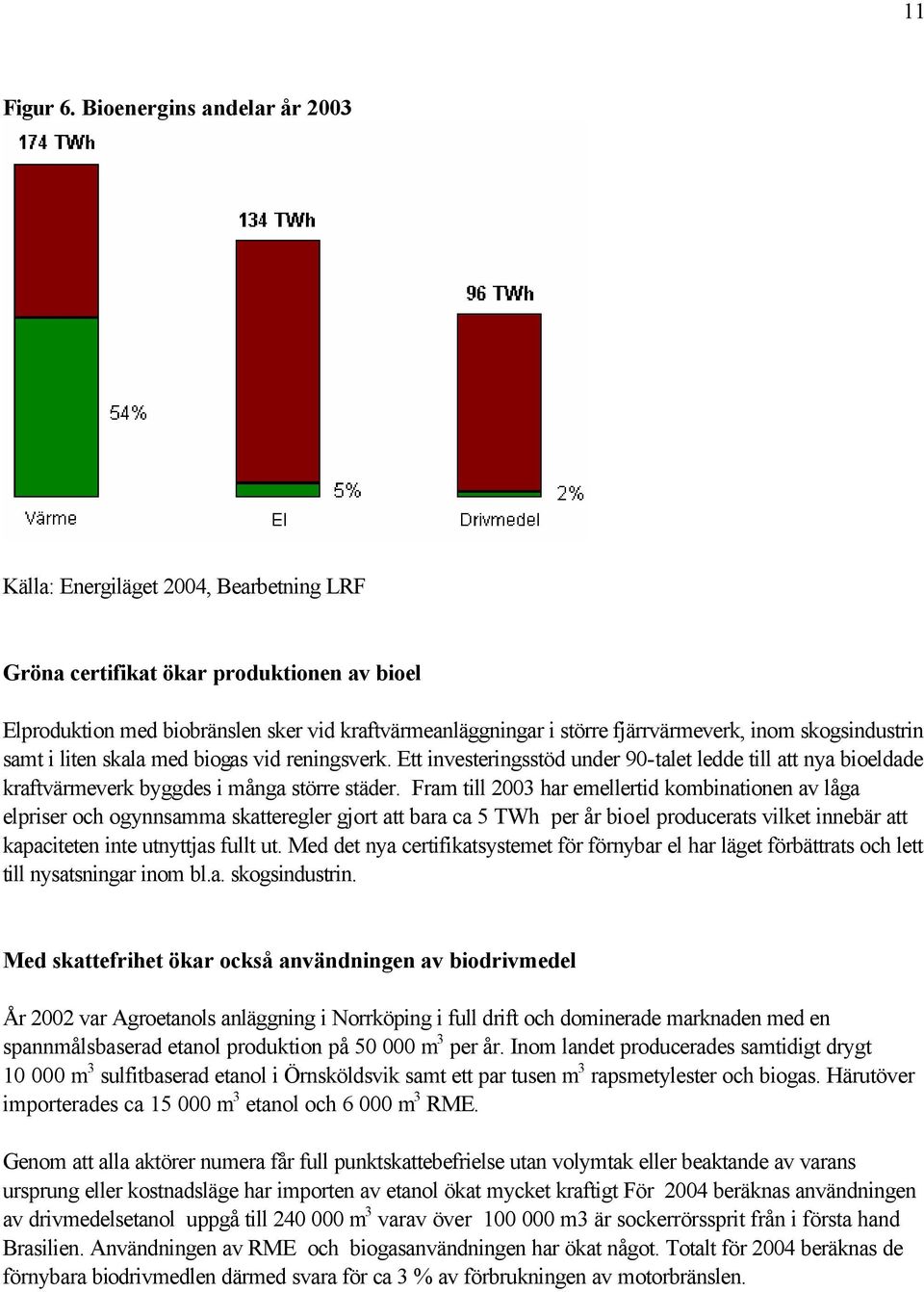 inom skogsindustrin samt i liten skala med biogas vid reningsverk. Ett investeringsstöd under 90-talet ledde till att nya bioeldade kraftvärmeverk byggdes i många större städer.