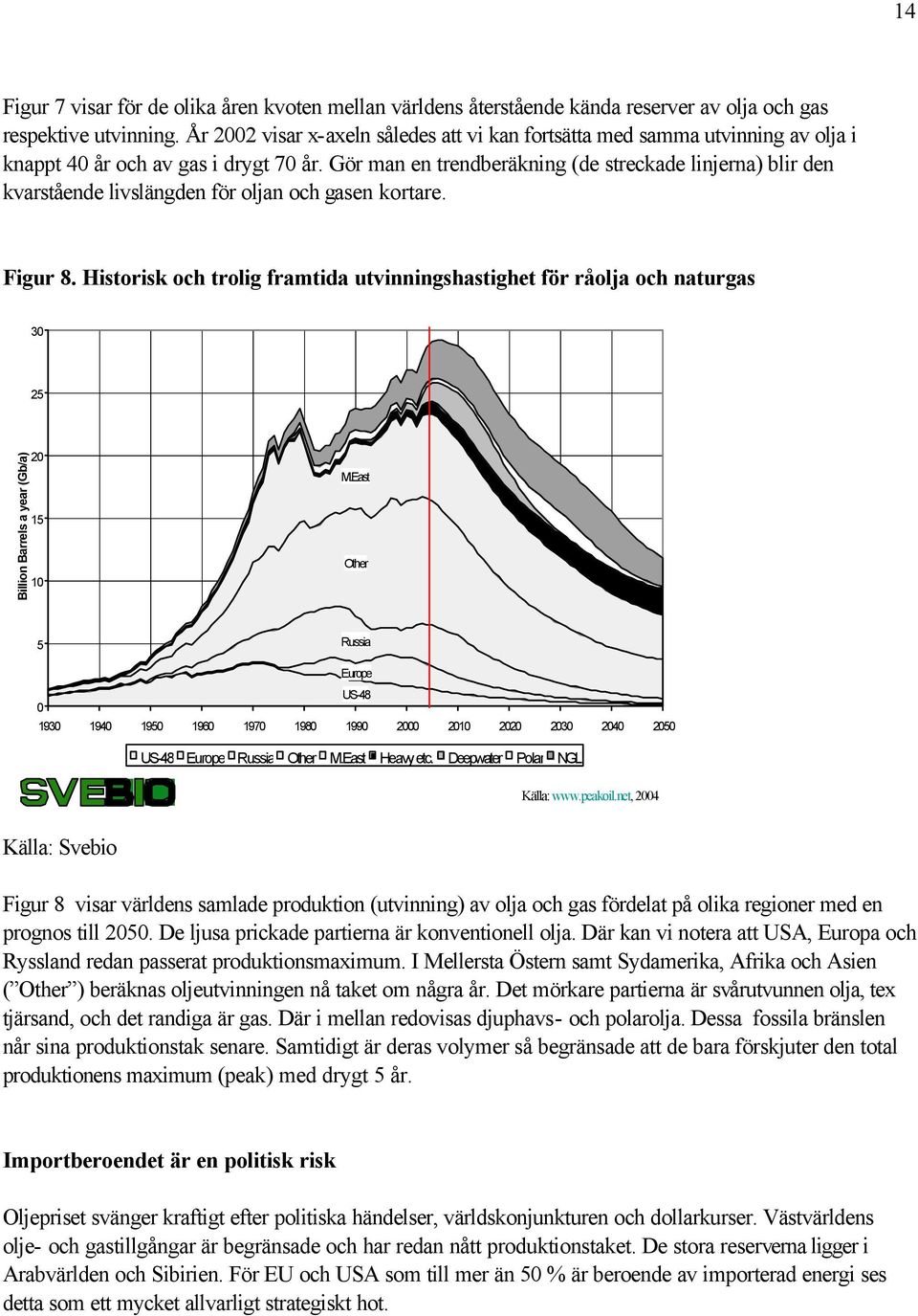 Gör man en trendberäkning (de streckade linjerna) blir den kvarstående livslängden för oljan och gasen kortare. Figur 8.