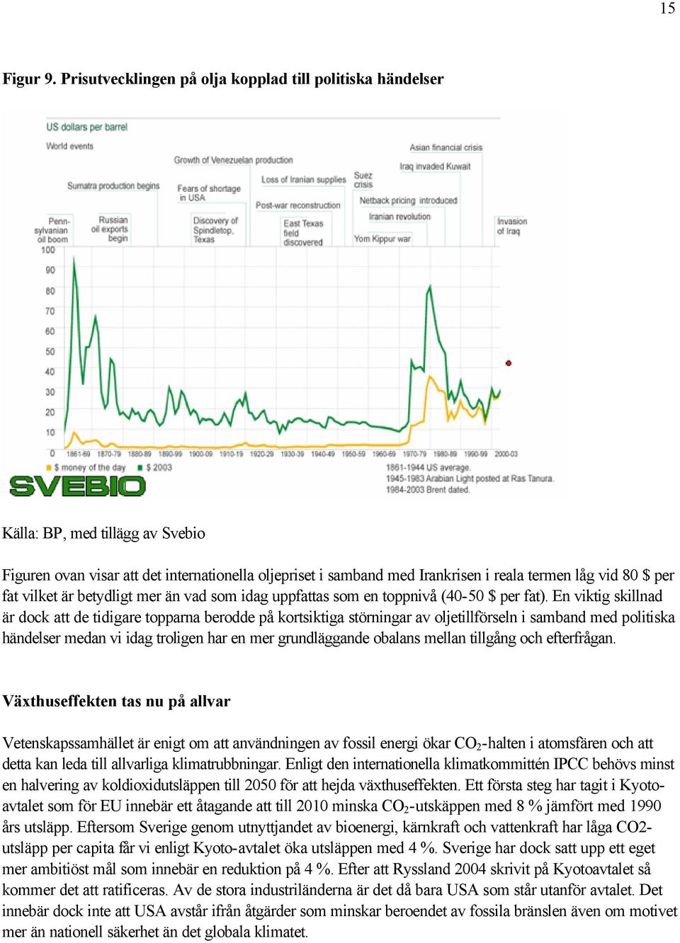 per fat vilket är betydligt mer än vad som idag uppfattas som en toppnivå (40-50 $ per fat).