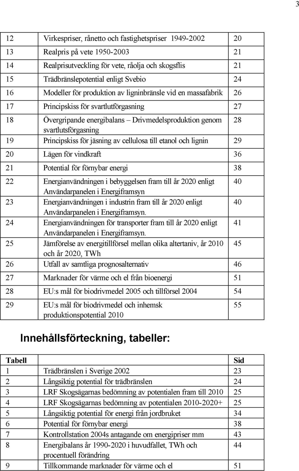 för jäsning av cellulosa till etanol och lignin 29 20 Lägen för vindkraft 36 21 Potential för förnybar energi 38 22 Energianvändningen i bebyggelsen fram till år 2020 enligt 40 Användarpanelen i