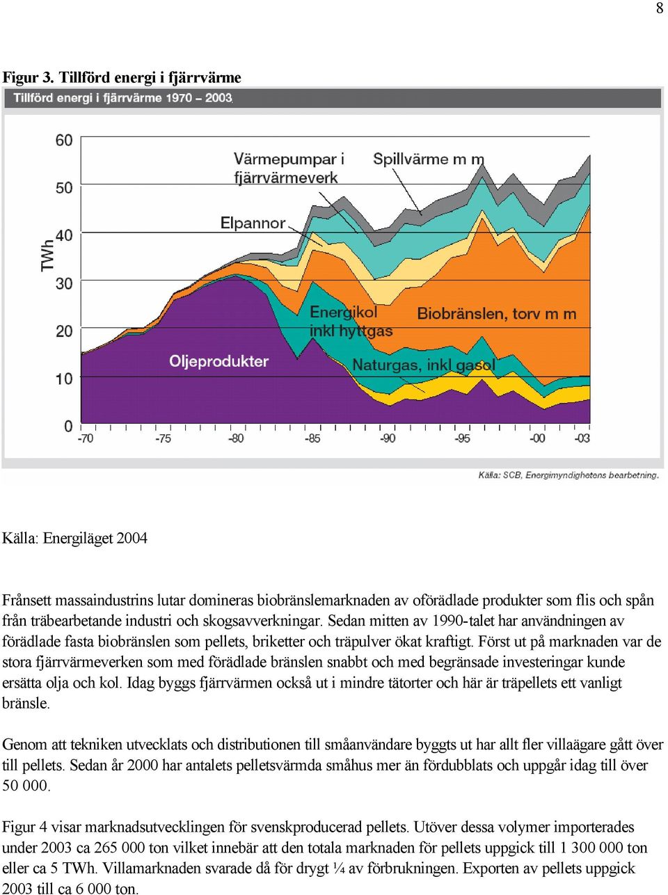 skogsavverkningar. Sedan mitten av 1990-talet har användningen av förädlade fasta biobränslen som pellets, briketter och träpulver ökat kraftigt.