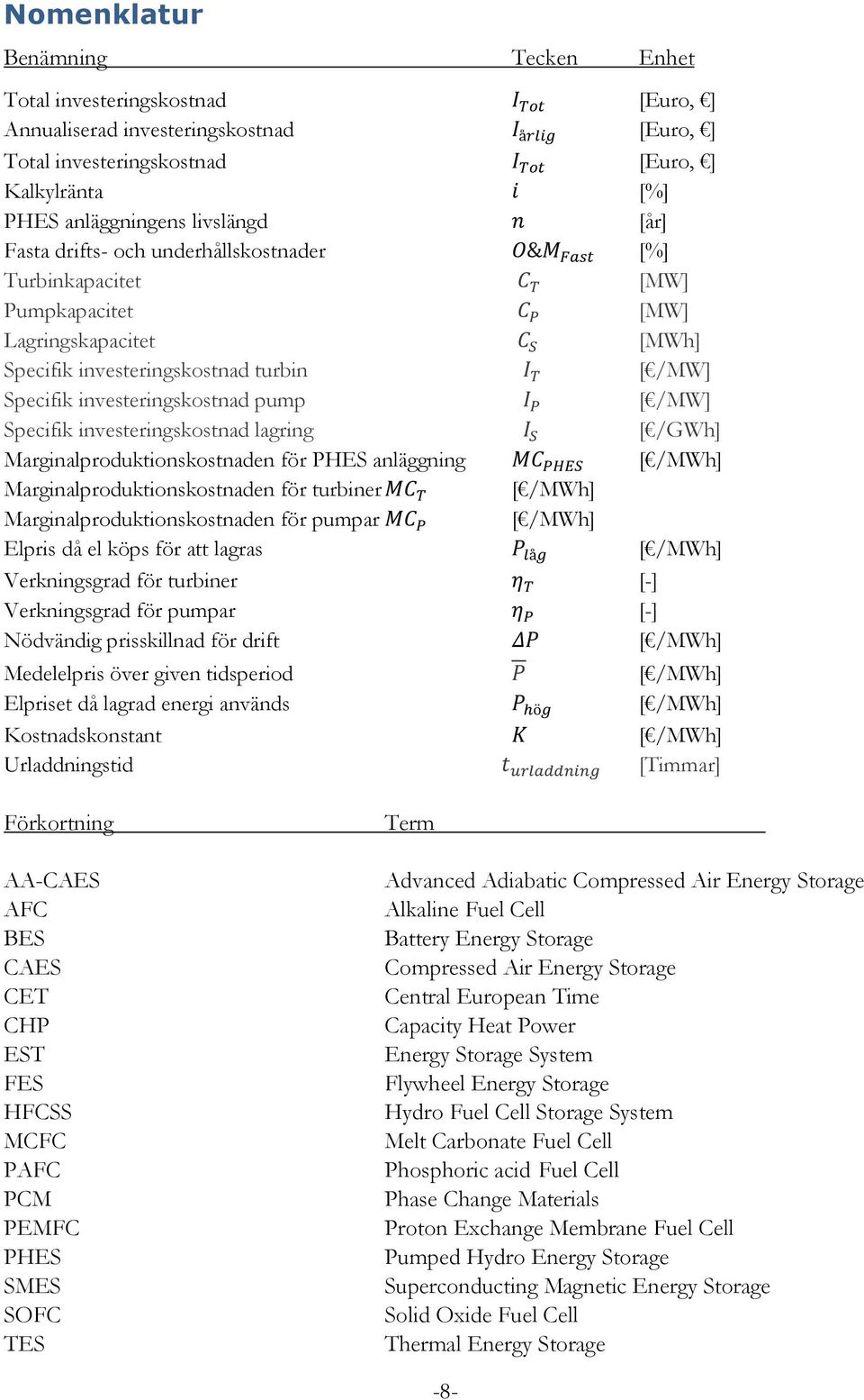 investeringskostnad lagring [ /GWh] Marginalproduktionskostnaden för PHES anläggning [ /MWh] Marginalproduktionskostnaden för turbiner [ /MWh] Marginalproduktionskostnaden för pumpar [ /MWh] Elpris