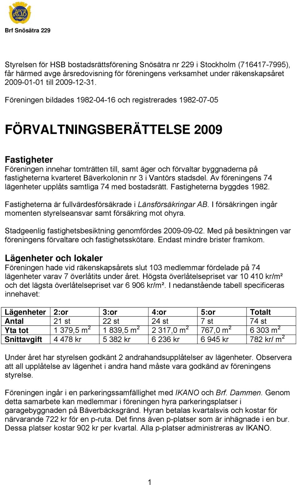 Föreningen bildades 1982-04-16 och registrerades 1982-07-05 FÖRVALTNINGSBERÄTTELSE 2009 Fastigheter Föreningen innehar tomträtten till, samt äger och förvaltar byggnaderna på fastigheterna kvarteret