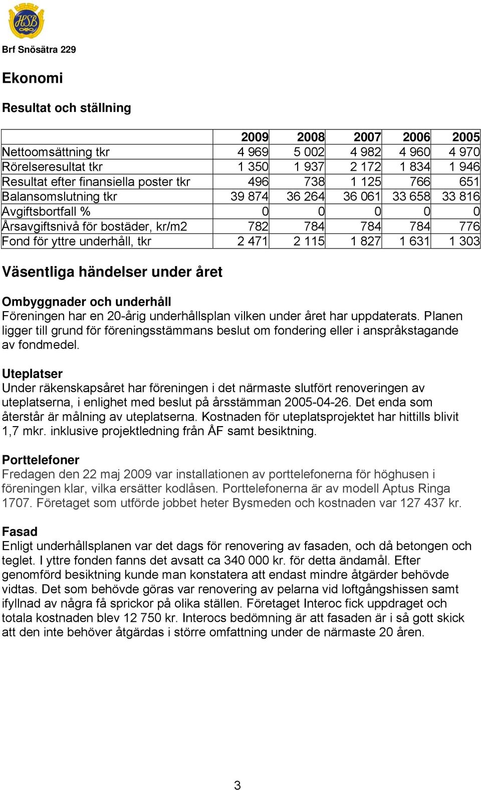 tkr 2 471 2 115 1 827 1 631 1 303 Väsentliga händelser under året Ombyggnader och underhåll Föreningen har en 20-årig underhållsplan vilken under året har uppdaterats.