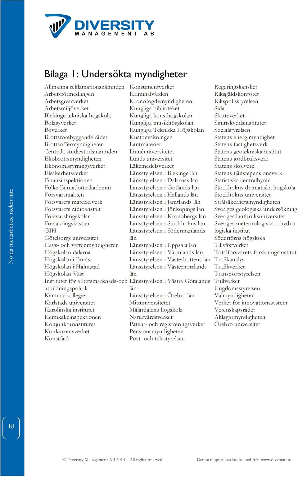 Centrala studiestödsnämnden Linnéuniversitetet Ekobrottsmyndigheten Lunds universitet Ekonomistyrningsverket Läkemedelsverket Elsäkerhetsverket Länsstyrelsen i Blekinge län Finansinspektionen