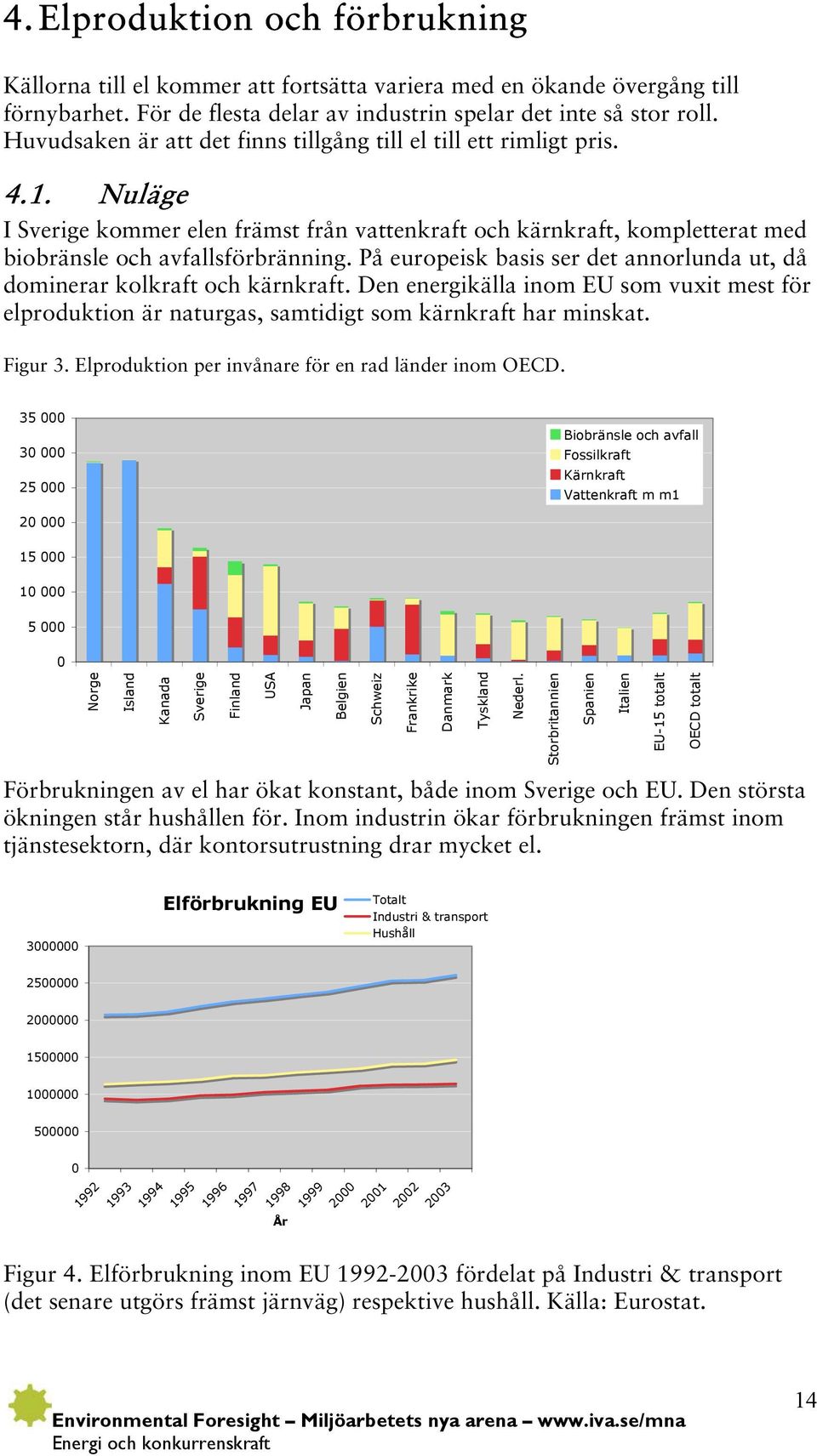 På europeisk basis ser det annorlunda ut, då dominerar kolkraft och kärnkraft. Den energikälla inom EU som vuxit mest för elproduktion är naturgas, samtidigt som kärnkraft har minskat. Figur 3.